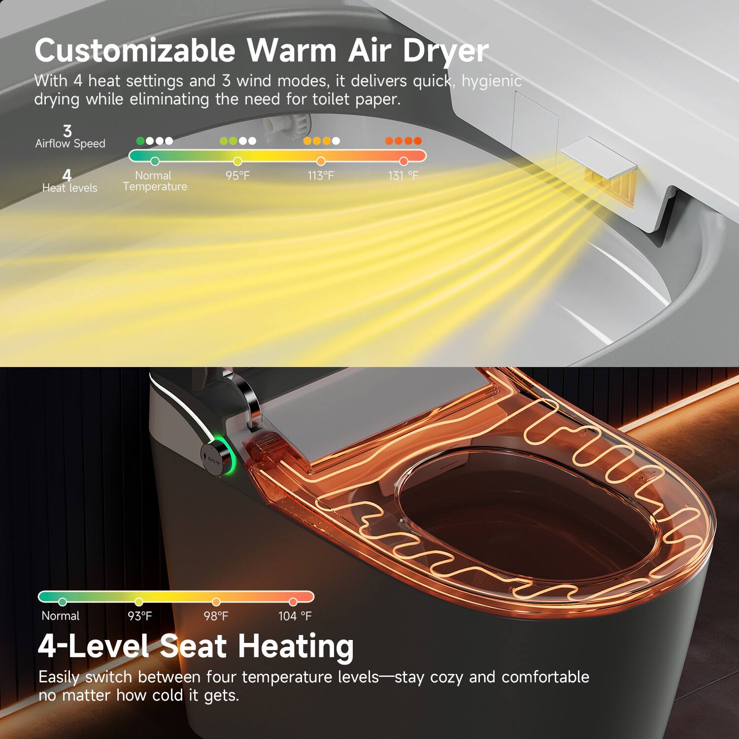 Customizable Warm Air Dryer  
With 4 heat settings and 3 wind modes, it delivers quick, hygienic drying while eliminating the need for toilet paper.  

3 Airflow Speed  
4 Heat Levels  
Normal Temperature: 95°F, 113°F, 131°F  

4-Level Seat Heating  
Easily switch between four temperature levels—stay cozy and comfortable no matter how cold it gets.  
Normal Temperature: 93°F, 98°F, 104°F