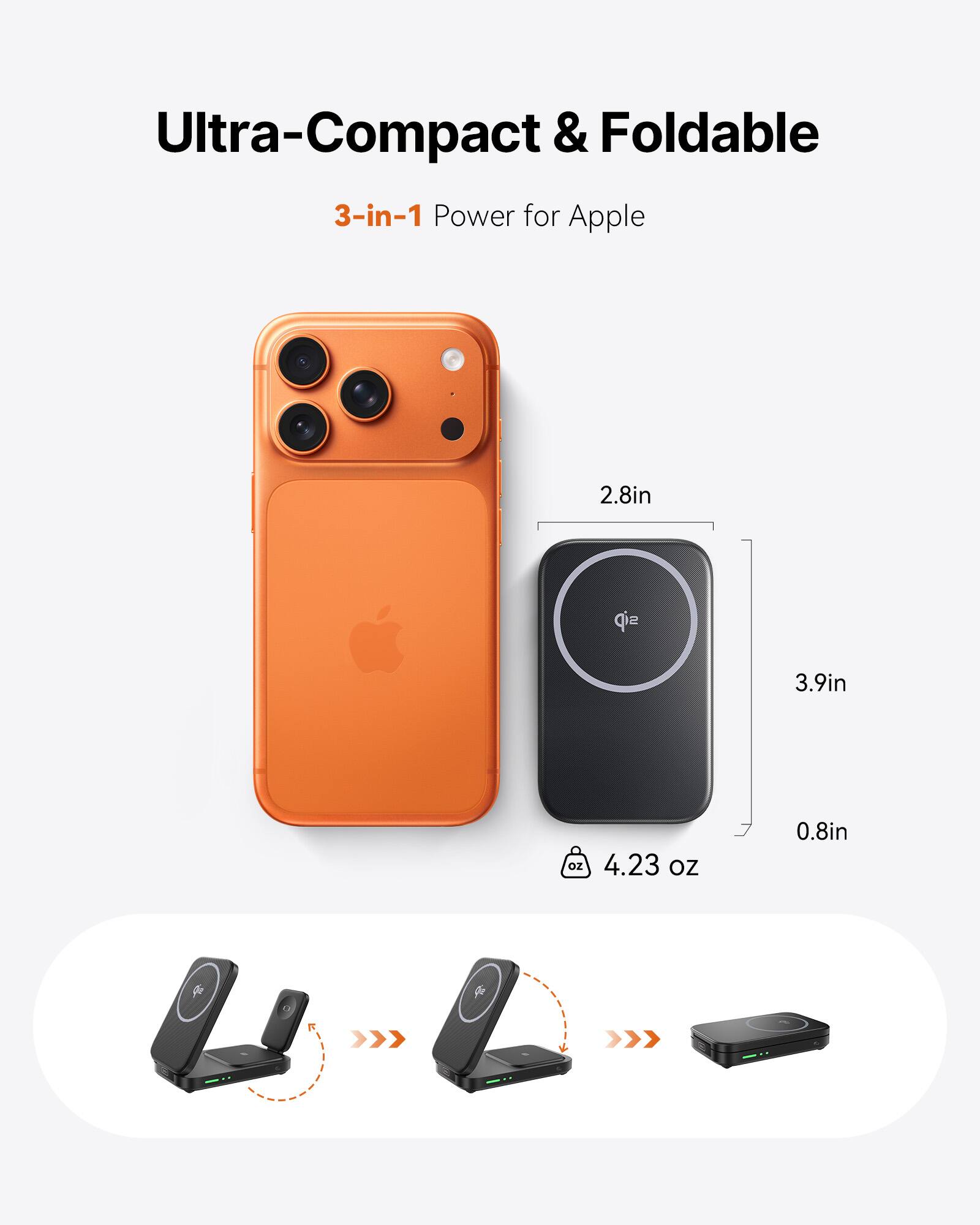 Ultra-Compact & Foldable  
3-in-1 Power for Apple  
2.8in x 3.9in x 0.8in  
4.23 oz