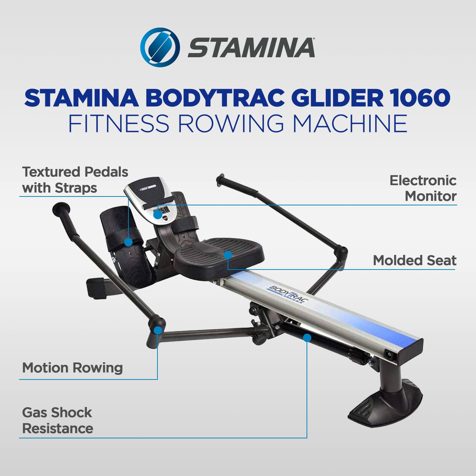 STAMINA BODYTRAC GLIDER 1060 FITNESS ROWING MACHINE  
- Textured Pedals with Straps  
- Electronic Monitor  
- Molded Seat  
- Motion Rowing  
- Gas Shock Resistance