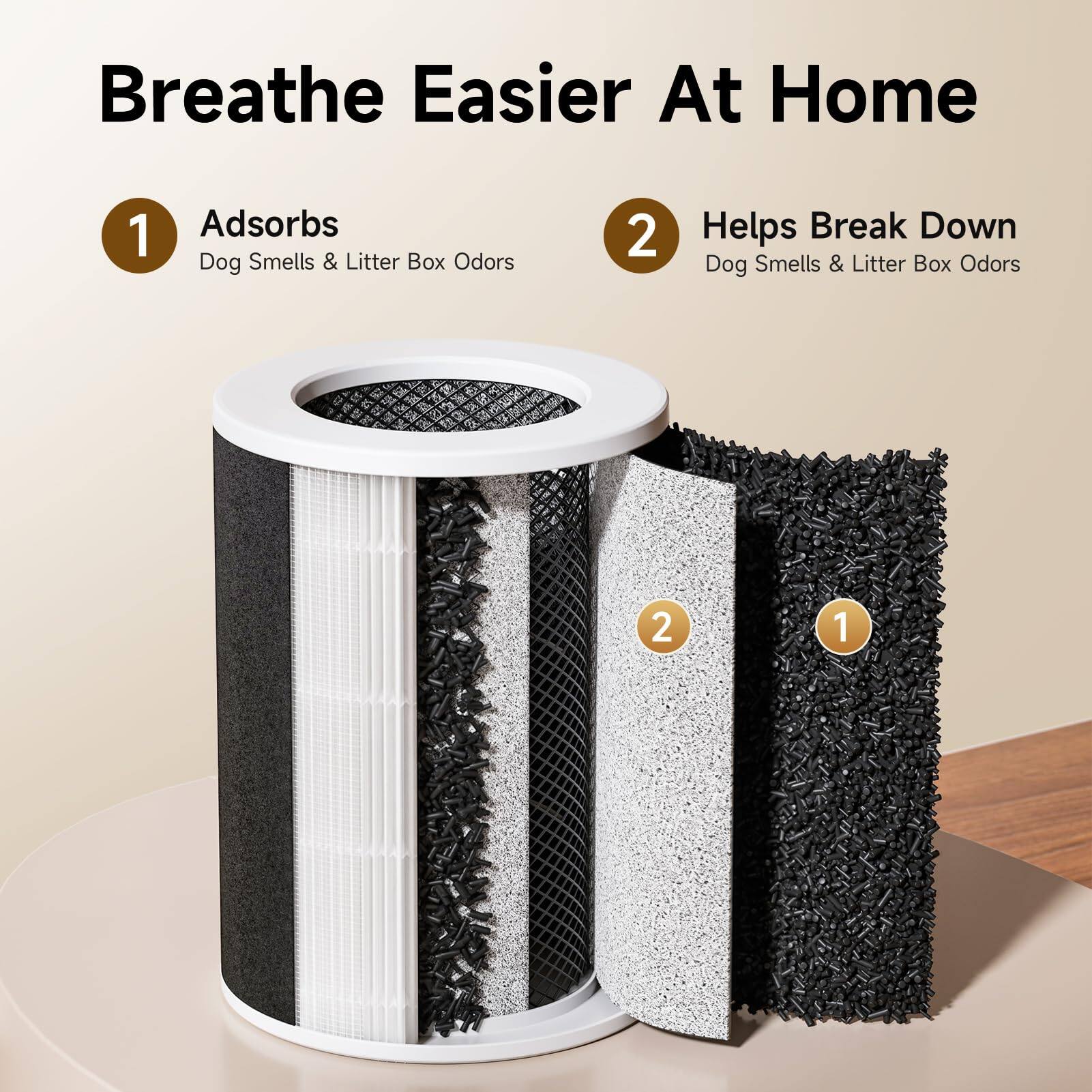 Breathe Easier At Home

1. Adsorbs Dog Smells & Litter Box Odors
2. Helps Break Down Dog Smells & Litter Box Odors