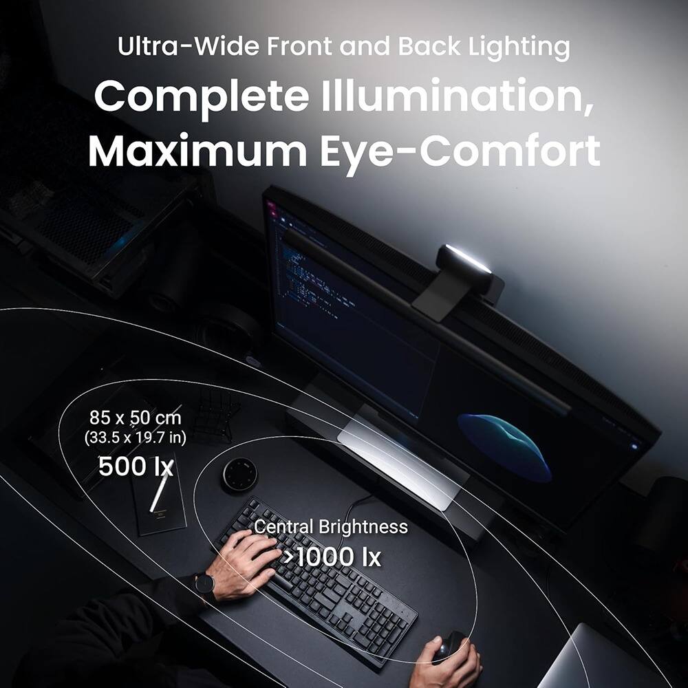Ultra-Wide Front and Back Lighting  
Complete Illumination, Maximum Eye-Comfort  

85 x 50 cm (33.5 x 19.7 in)  
500 lx  
Central Brightness >1000 lx