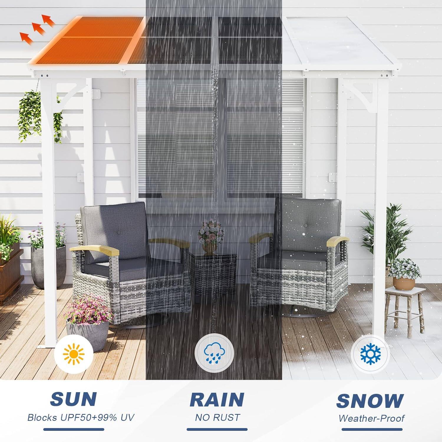 SUN  
Blocks UPF50+ 99% UV  

RAIN  
NO RUST  

SNOW  
Weather-Proof