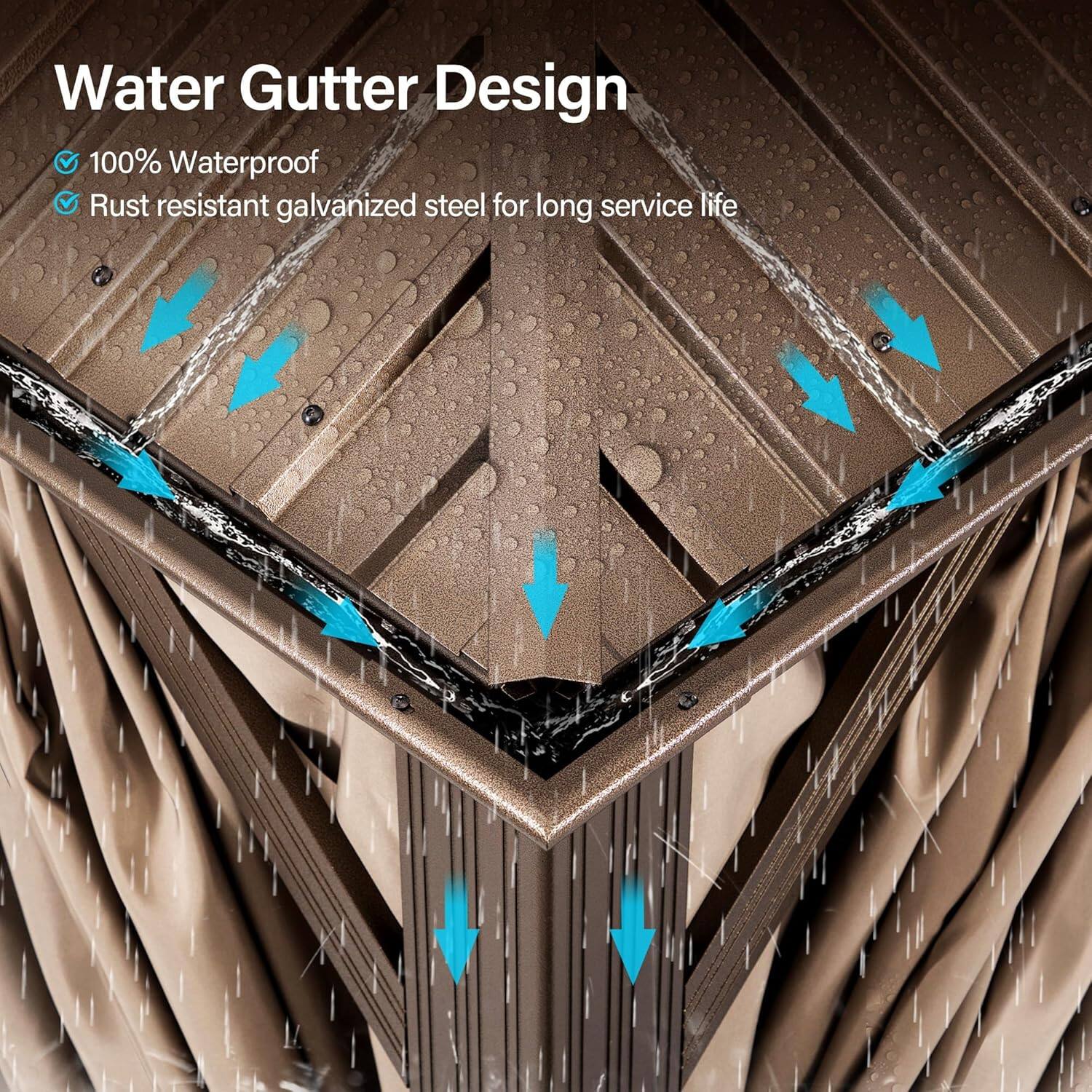 Water Gutter Design

- 100% Waterproof
- Rust resistant galvanized steel for long service life