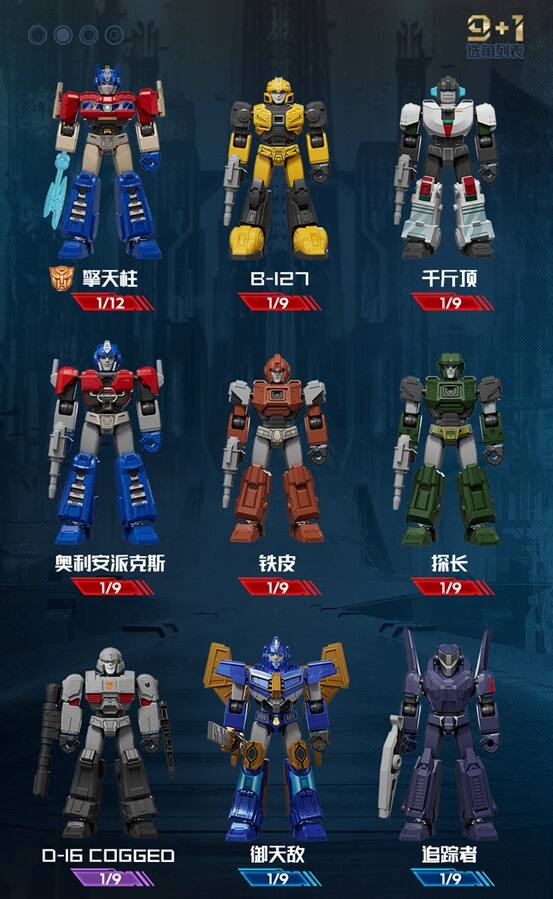 3 D+1 + 7  
1/12 B-12  
1/9  
1/9  
1/9  
1/9  
1/9  
D-16 COGGED  
1/9  
1/9  
1/9
