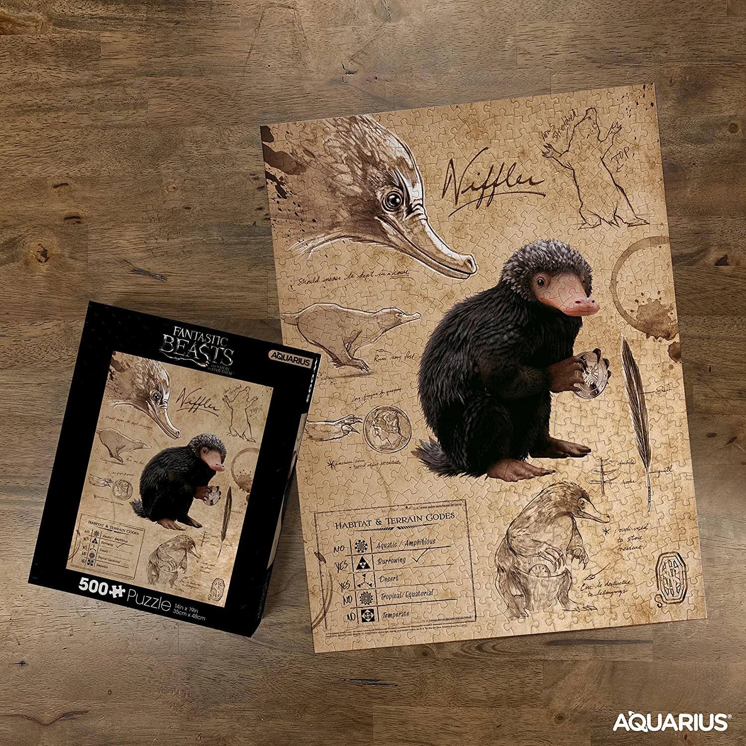 Sure, here is the corrected and grouped text from the image:

---

**Fantastic Beasts & Where to Find Them**

**Niffler**

**AQUARIUS**

**500 Piece Puzzle**

**Habitat & Terrain Codes**

- Aquatic / Amphibious
- Desert
- Tropical / Equatorial
- Temperate

**Terrain Codes**

- No
- Yes

**AQUARIUS**

---