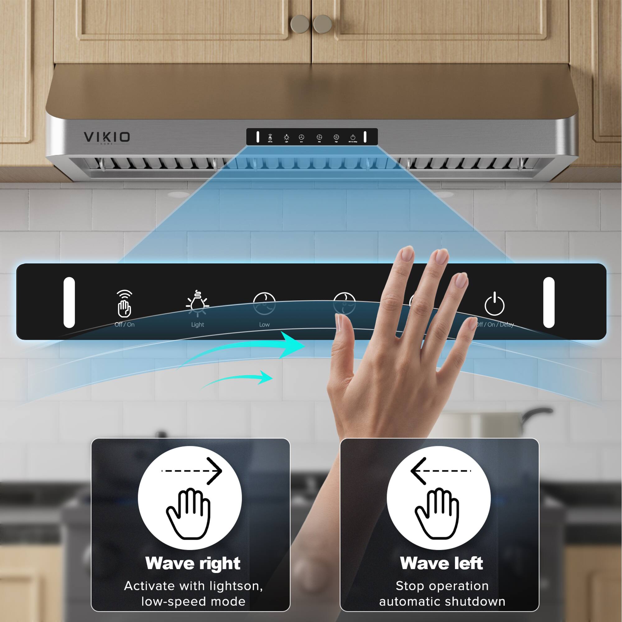 VIKIO: I ) Off/On On Light Low On/Dietex

Wave right: Activate with lightson, low-speed mode

Wave left: Stop operation automatic shutdown