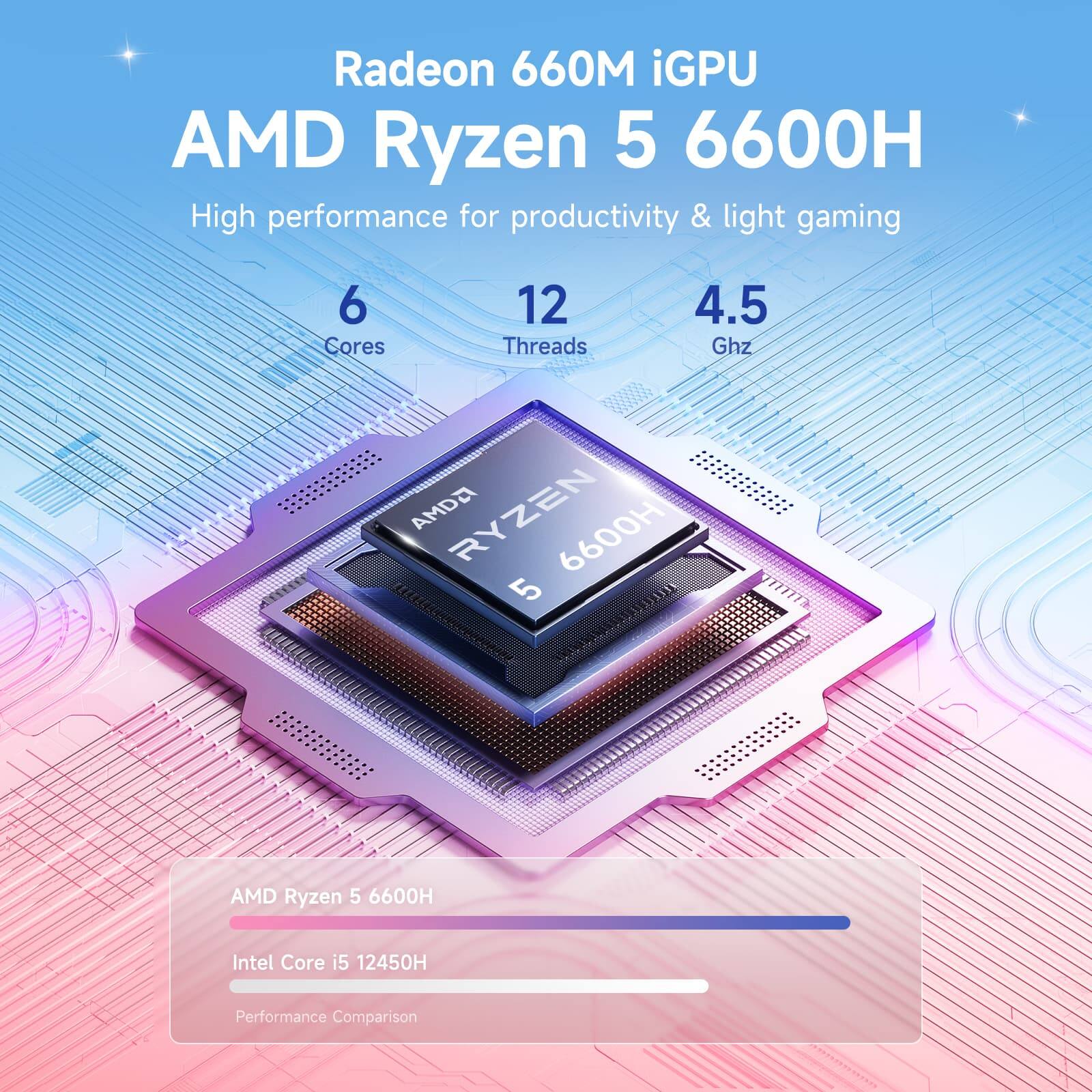 Radeon 660M iGPU  
AMD Ryzen 5 6600H  
High performance for productivity & light gaming  
6 Cores  
12 Threads  
4.5 GHz  

AMD Ryzen 5 6600H  
Intel Core i5 12450H  
Performance Comparison