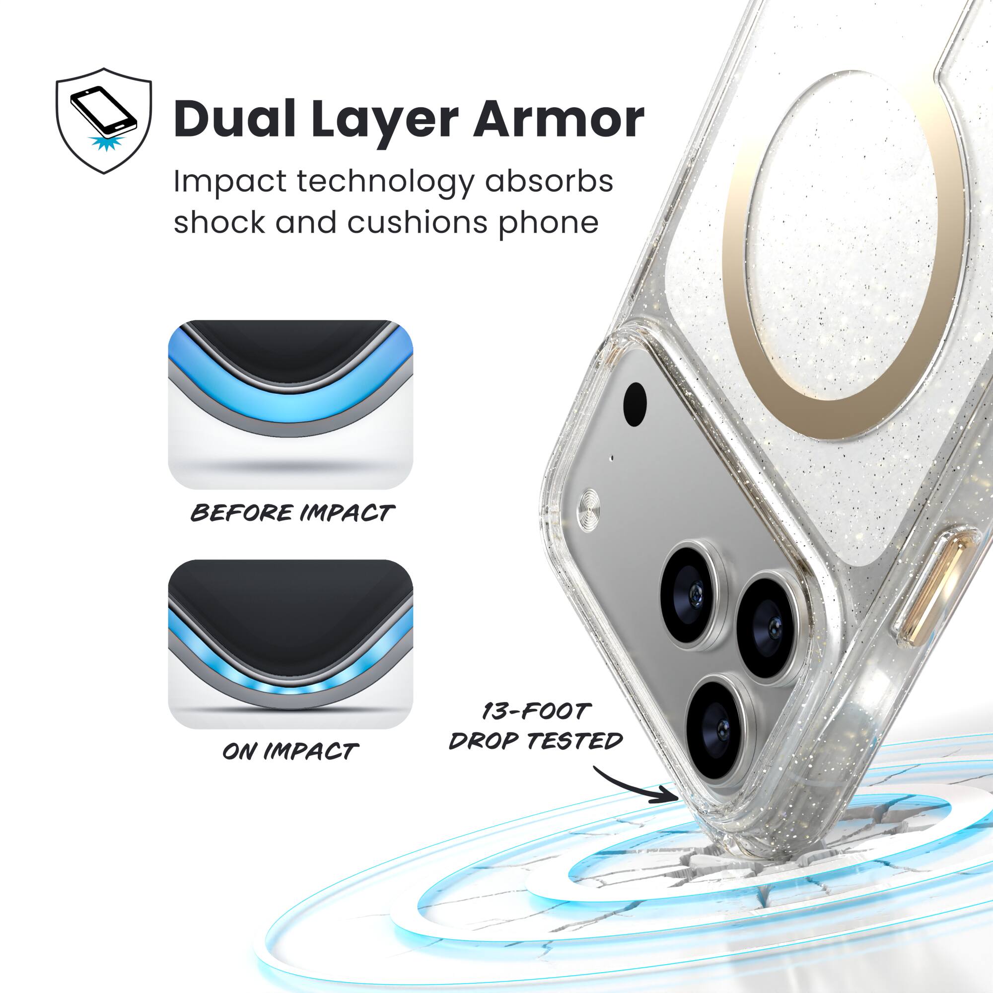 Dual Layer Armor  
Impact technology absorbs shock and cushions phone  

BEFORE IMPACT  
ON IMPACT  

13-FOOT DROP TESTED