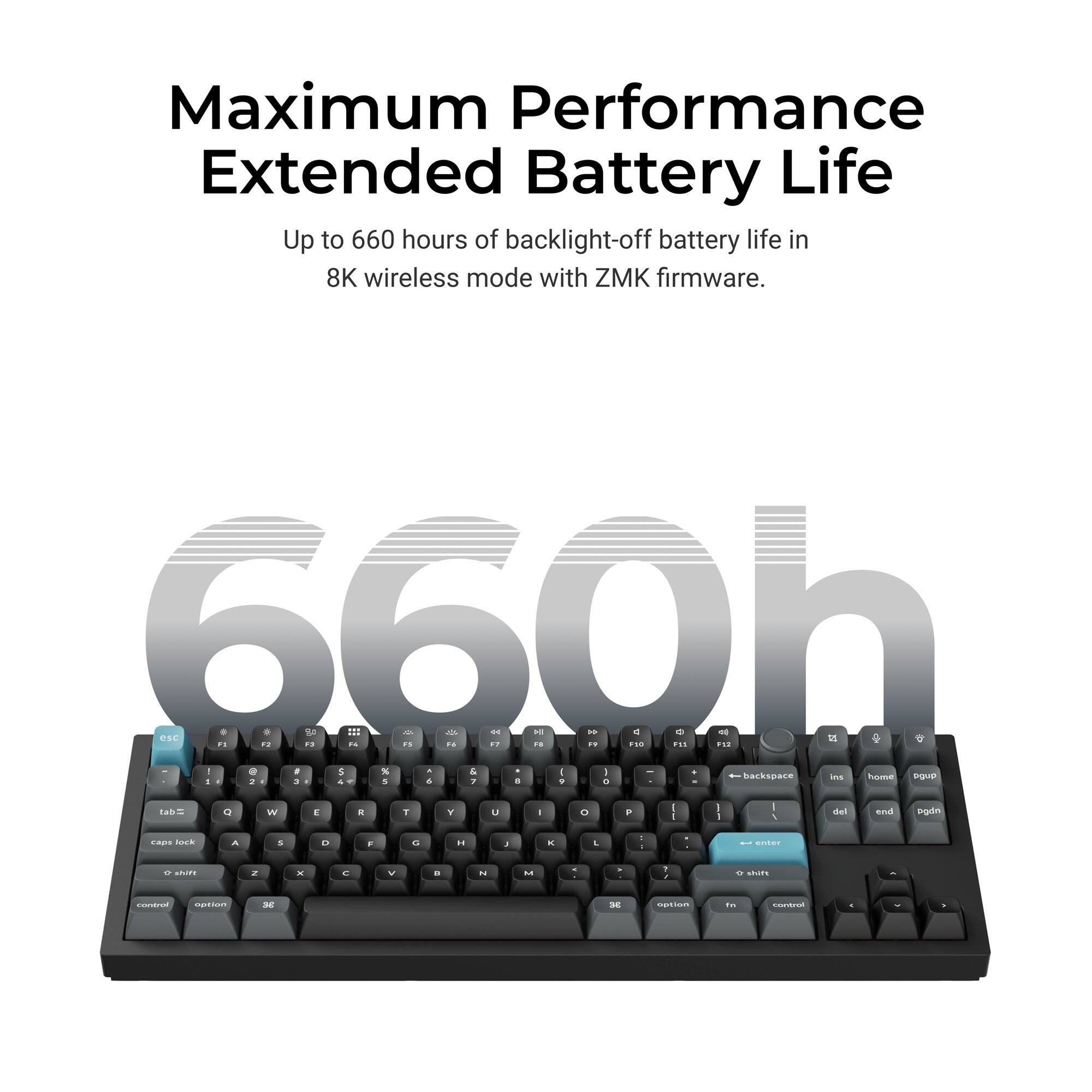 Maximum Performance Extended Battery Life  
Up to 660 hours of backlight-off battery life in 8K wireless mode with ZMK firmware.