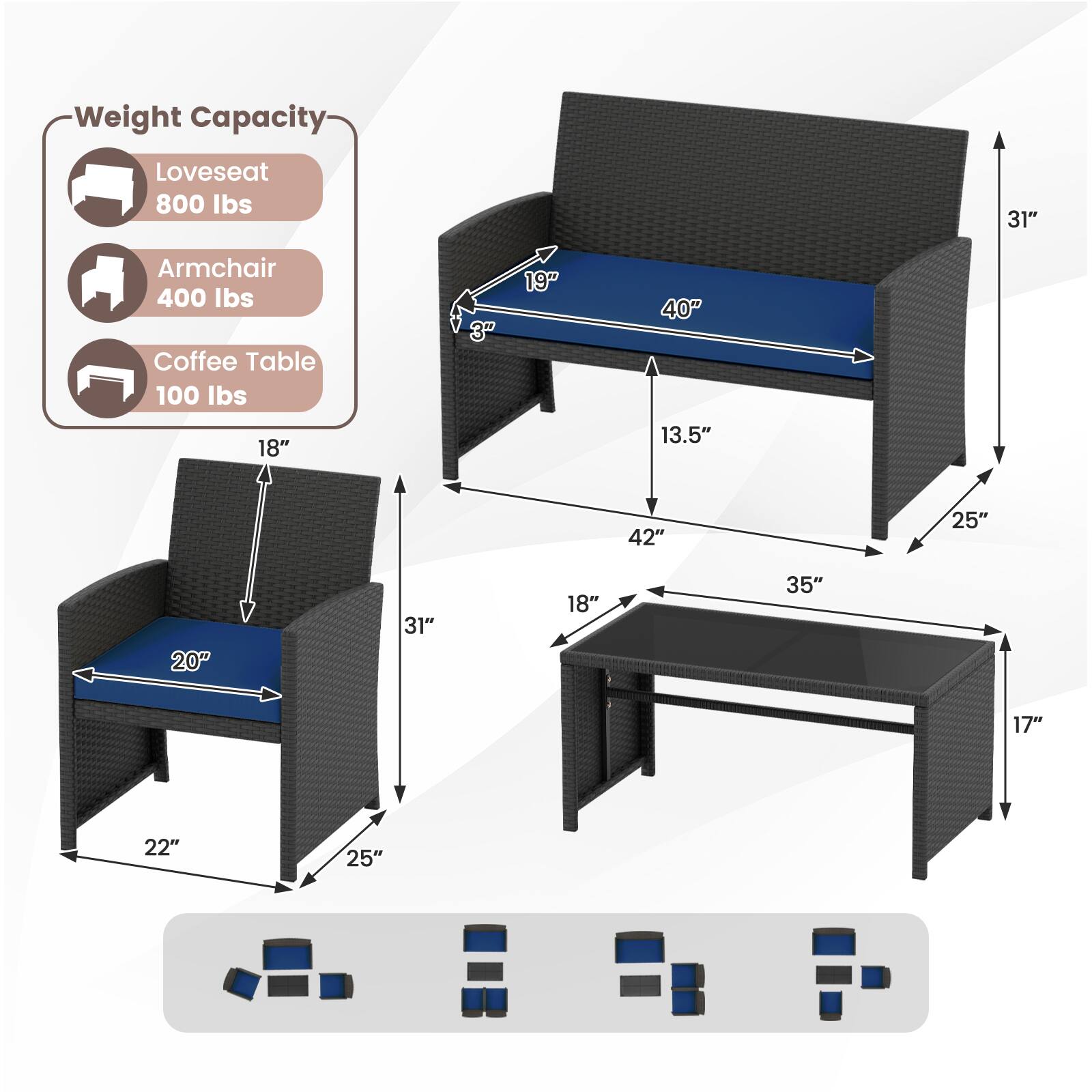 Alt View 2. Costway - Costway 8 PCS Patio Conversation Set with Seat Cushions & Tempered Glass Tabletop, Porch - Navy+Black.