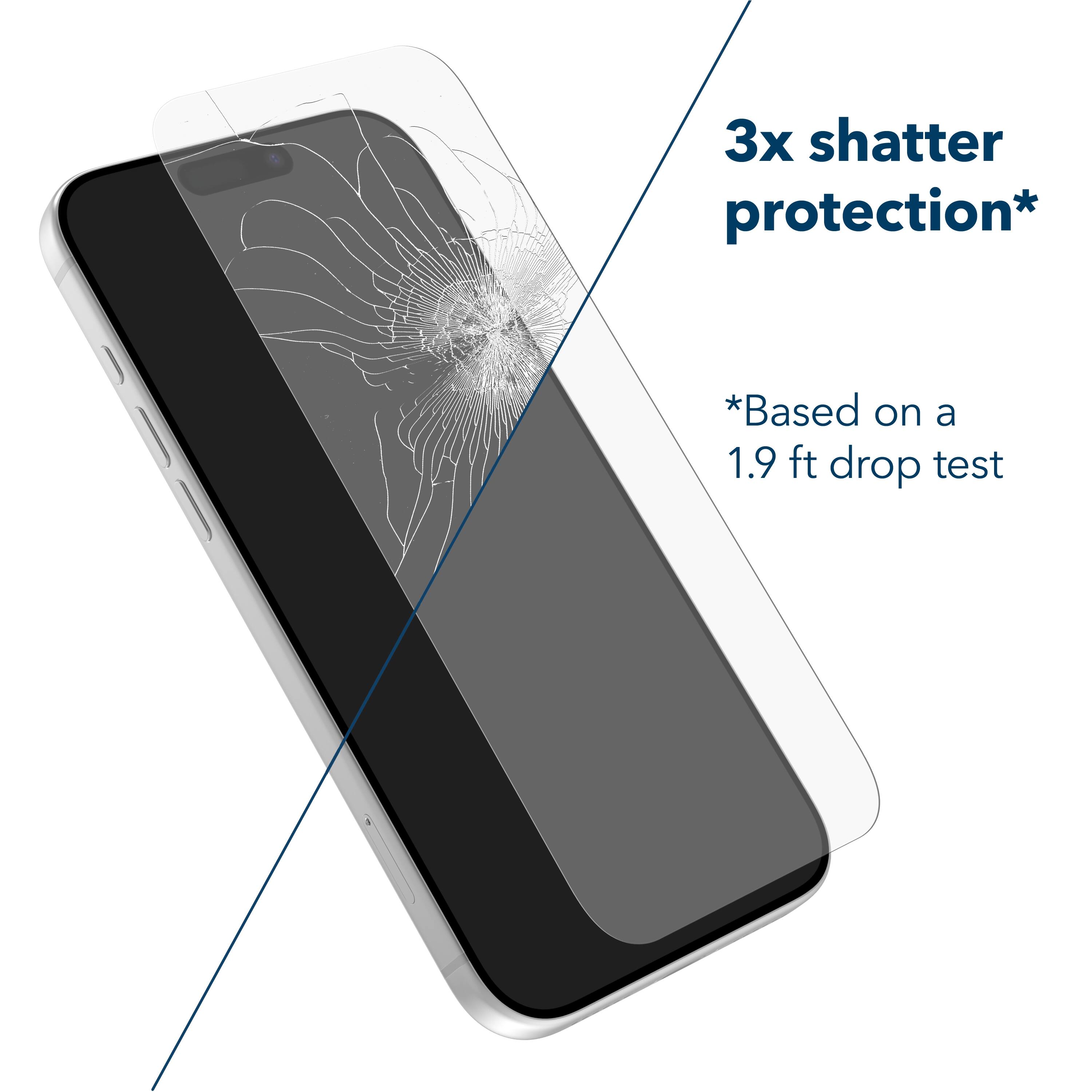 3x shatter protection*  
*Based on a 1.9 ft drop test