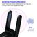 External Powerful Antenna
Enjoy high long-range 5dBi antenna can help you connect even when signals are weak.
5Dbi
- 1200Mbps Dual Band wireless USB Adapter
- Ordinary network card