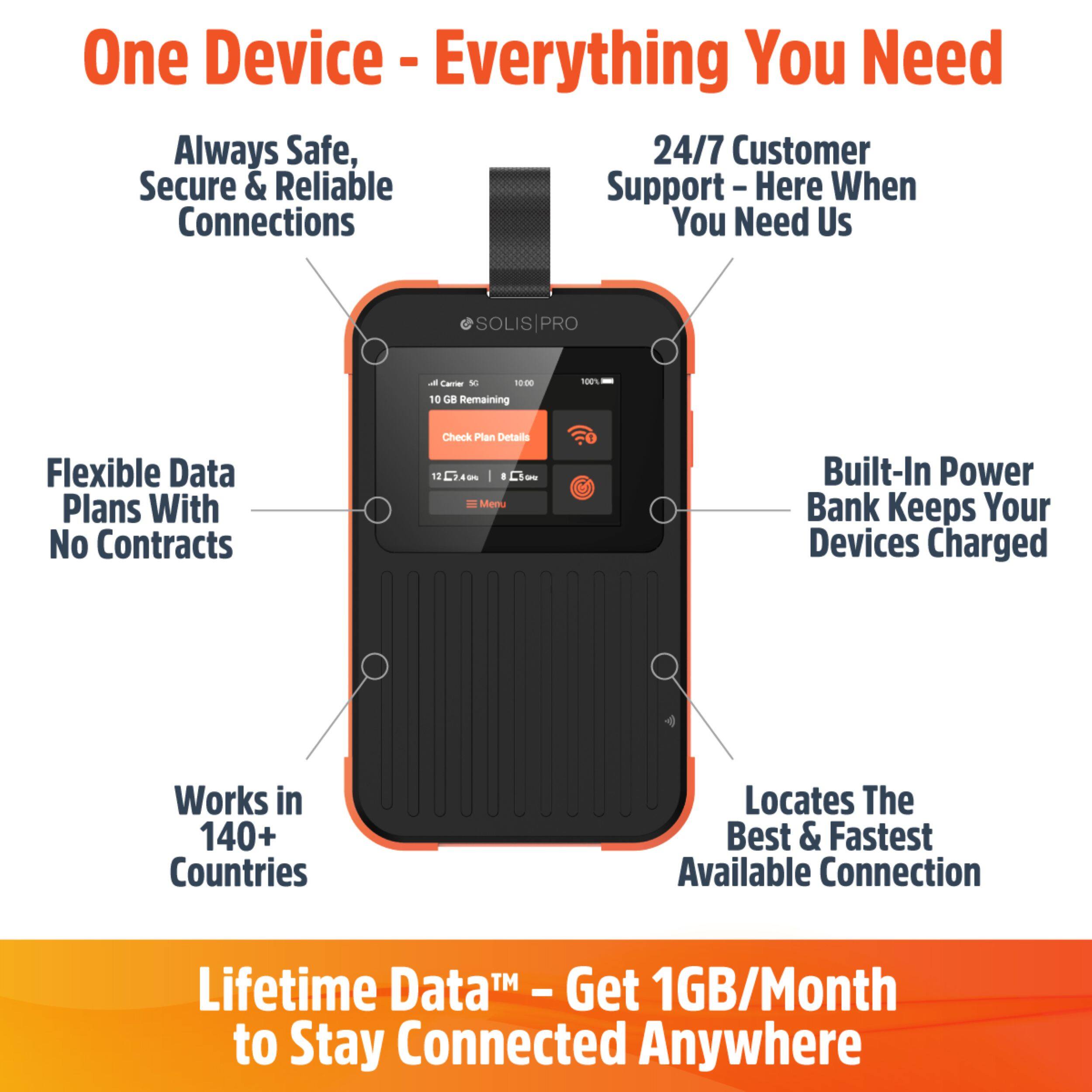 One Device - Everything You Need

Always Safe, Secure & Reliable Connections

24/7 Customer Support - Here When You Need Us

SOLIS PRO

Flexible Data Plans With No Contracts

Built-In Power Bank Keeps Your Devices Charged

Works in 140+ Countries

Locates The Best & Fastest Available Connection

Lifetime Data™ - Get 1GB/Month to Stay Connected Anywhere