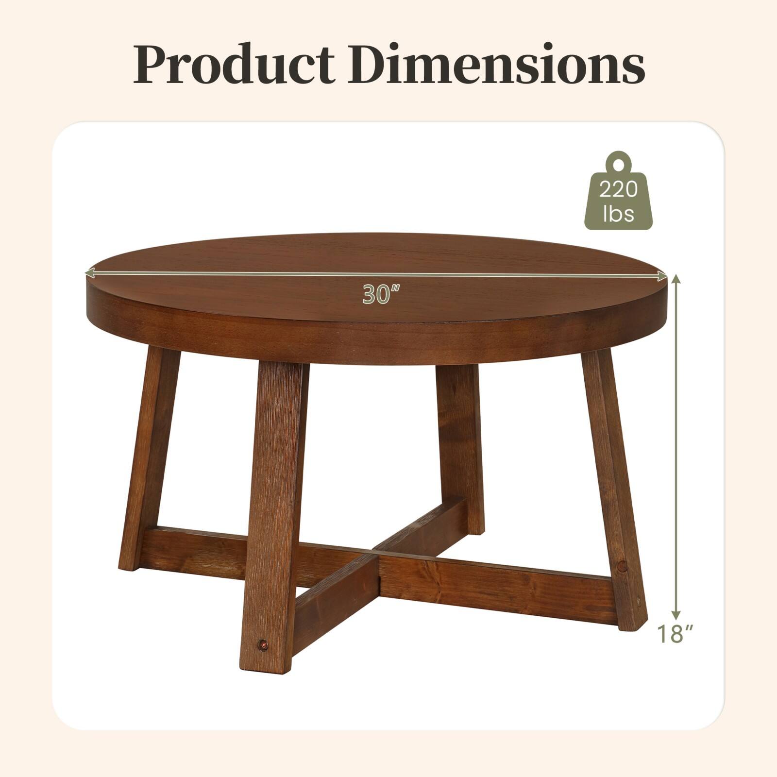 Product Dimensions
220 lbs
30"
18"