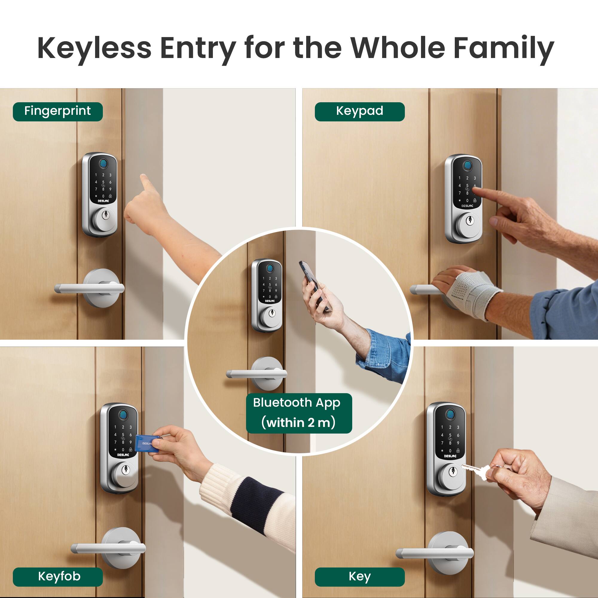Keyless Entry for the Whole Family

- Fingerprint
- Keypad
- Bluetooth App (within 2 m)
- Keyfob
- Key