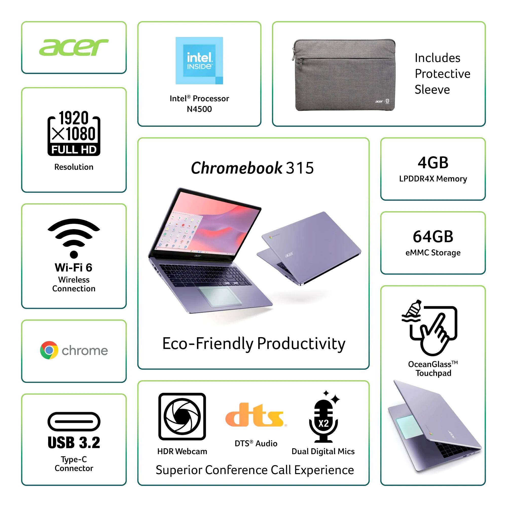 Acer Chromebook 315  
- 1920 x 1080 FULL HD Resolution  
- Intel INSIDE Intel Processor N4500  
- 4GB LPDDR4X Memory  
- 64GB eMMC Storage  
- Wi-Fi 6 Wireless Connection  
- USB 3.2 Type-C Connector  
- DTS X2 Audio  
- HDR Webcam  
- Dual Digital Mics  
- Superior Conference Call Experience  
- OceanGlass™ Touchpad  
- Includes Protective Sleeve  
- Eco-Friendly Productivity