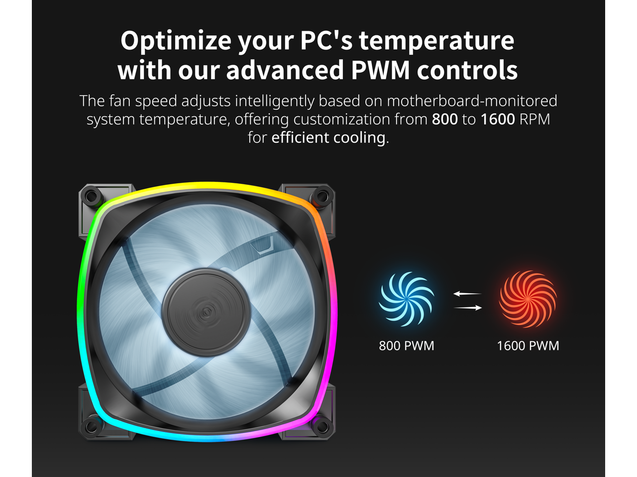 Optimize your PC's temperature with our advanced PWM controls

The fan speed adjusts intelligently based on motherboard-monitored system temperature, offering customization from 800 to 1600 RPM for efficient cooling.

800 PWM 1600 PWM