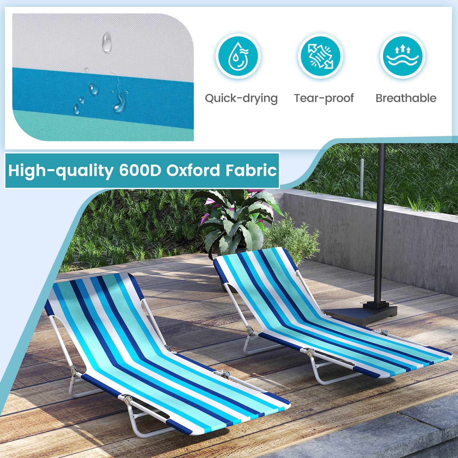 Quick-drying, Tear-proof, Breathable

High-quality 600D Oxford Fabric