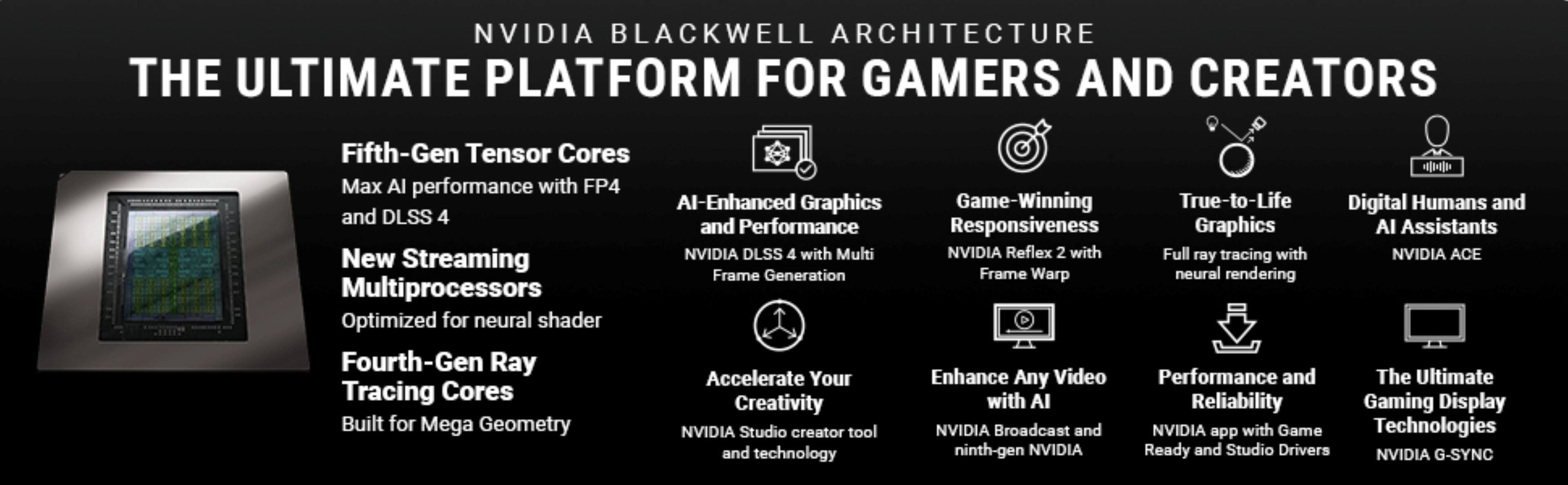 NVIDIA BLACKWELL ARCHITECTURE  
THE ULTIMATE PLATFORM FOR GAMERS AND CREATORS  

- Fifth-Gen Tensor Cores  
  Max AI performance with FP4 and DLSS 4  

- New Streaming Multiprocessors  
  Optimized for neural shader  

- Fourth-Gen Ray Tracing Cores  
  Built for Mega Geometry  

- AI-Enhanced Graphics and Performance  
  NVIDIA DLSS 4 with Multi Frame Generation  

- Game-Winning Responsiveness  
  NVIDIA Reflex 2 with Frame Warp  

- True-to-Life Graphics  
  Full ray tracing with neural rendering  

- Digital Humans and AI Assistants  
  NVIDIA ACE  

- Accelerate Your Creativity  
  NVIDIA Studio creator tool and technology  

- Enhance Any Video with AI  
  NVIDIA Broadcast and NVIDIA app with Game Technologies  

- Performance and Reliability  
  Ninth-gen NVIDIA Ready and Studio Drivers  

- The Ultimate Gaming Display Technologies  
  NVIDIA G-SYNC