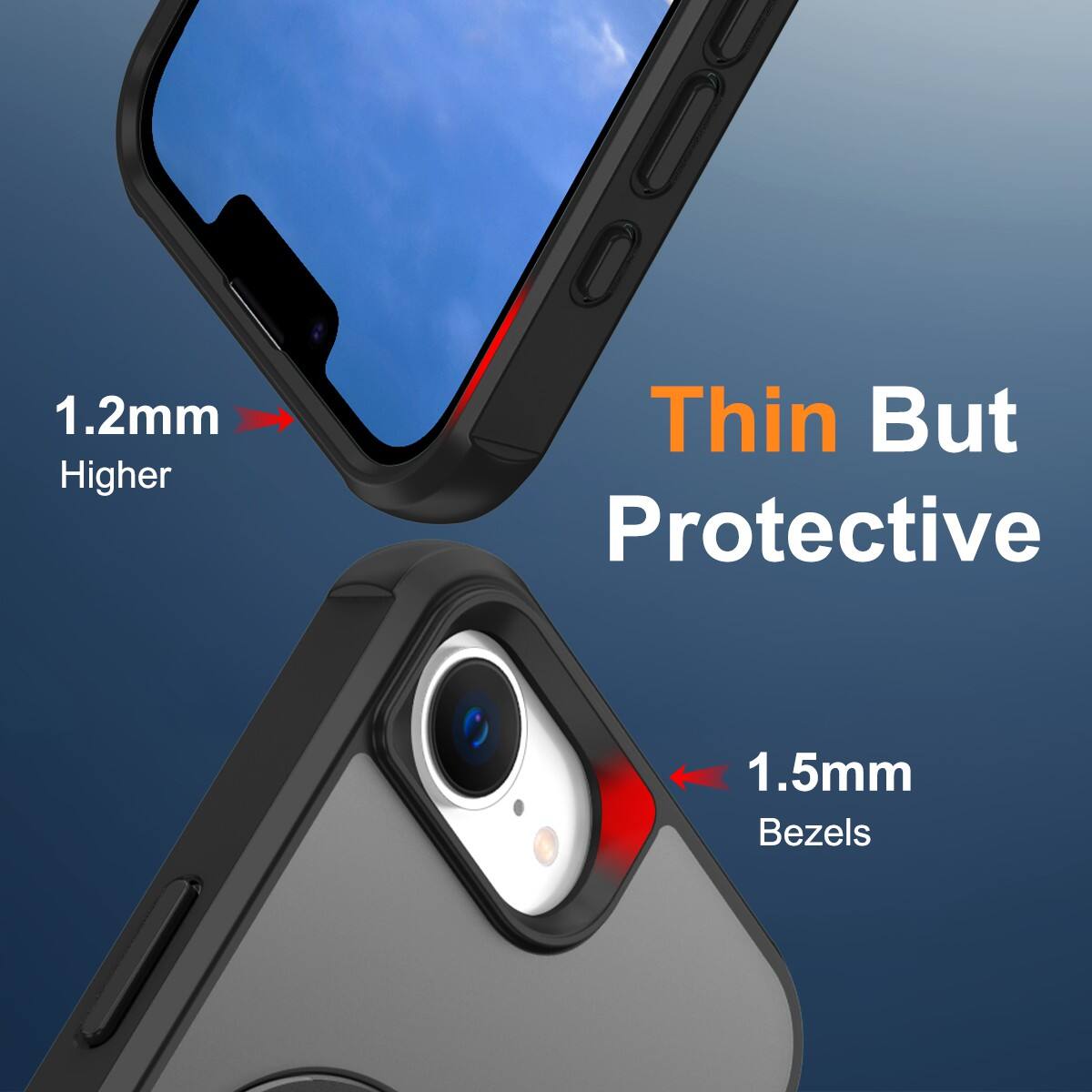 1.2mm Higher  
Thin But Protective  
1.5mm Bezels