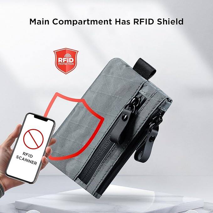 Main Compartment Has RFID Shield  
RFID Protection  
RFID Scanner