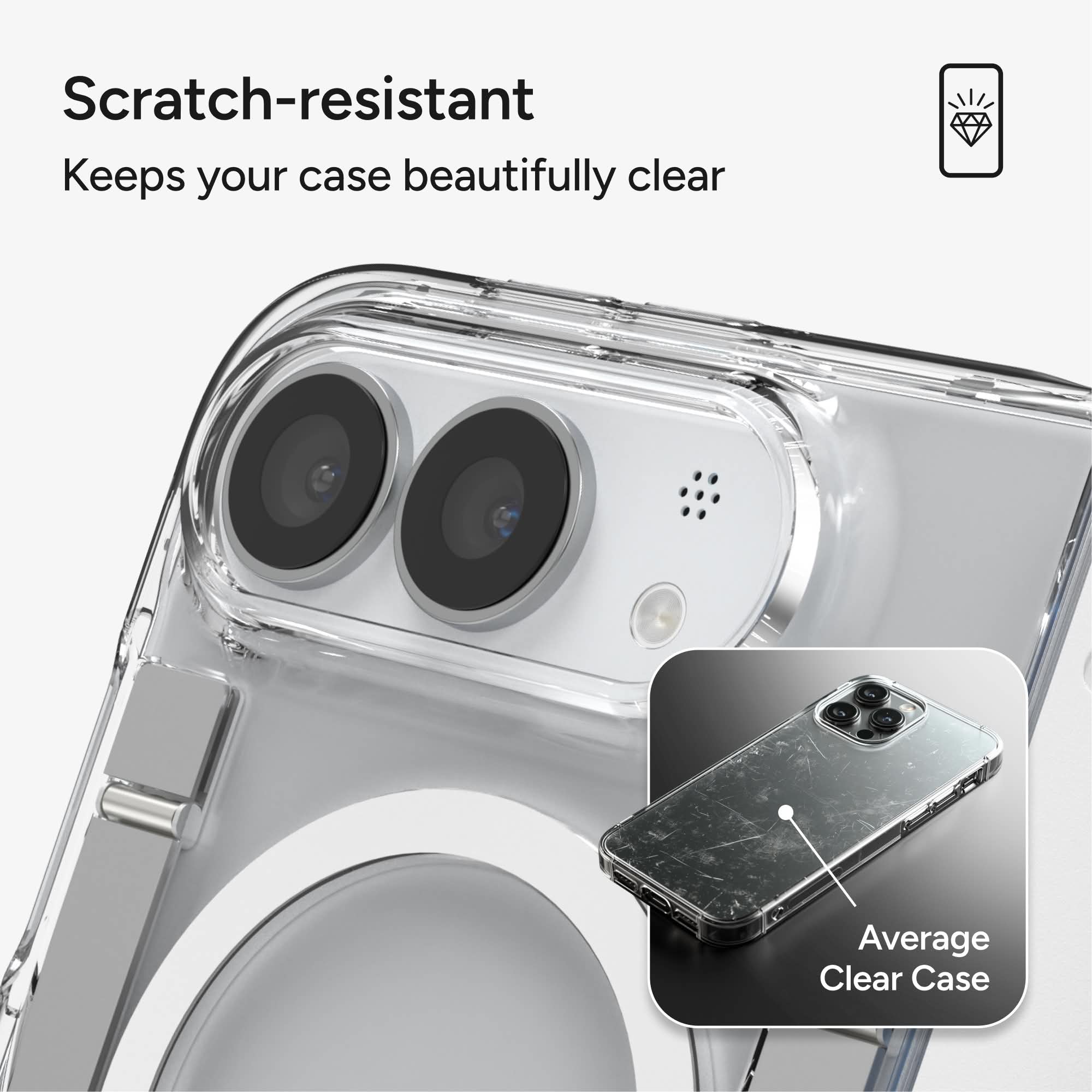 Scratch-resistant  
Keeps your case beautifully clear  

Average Clear Case