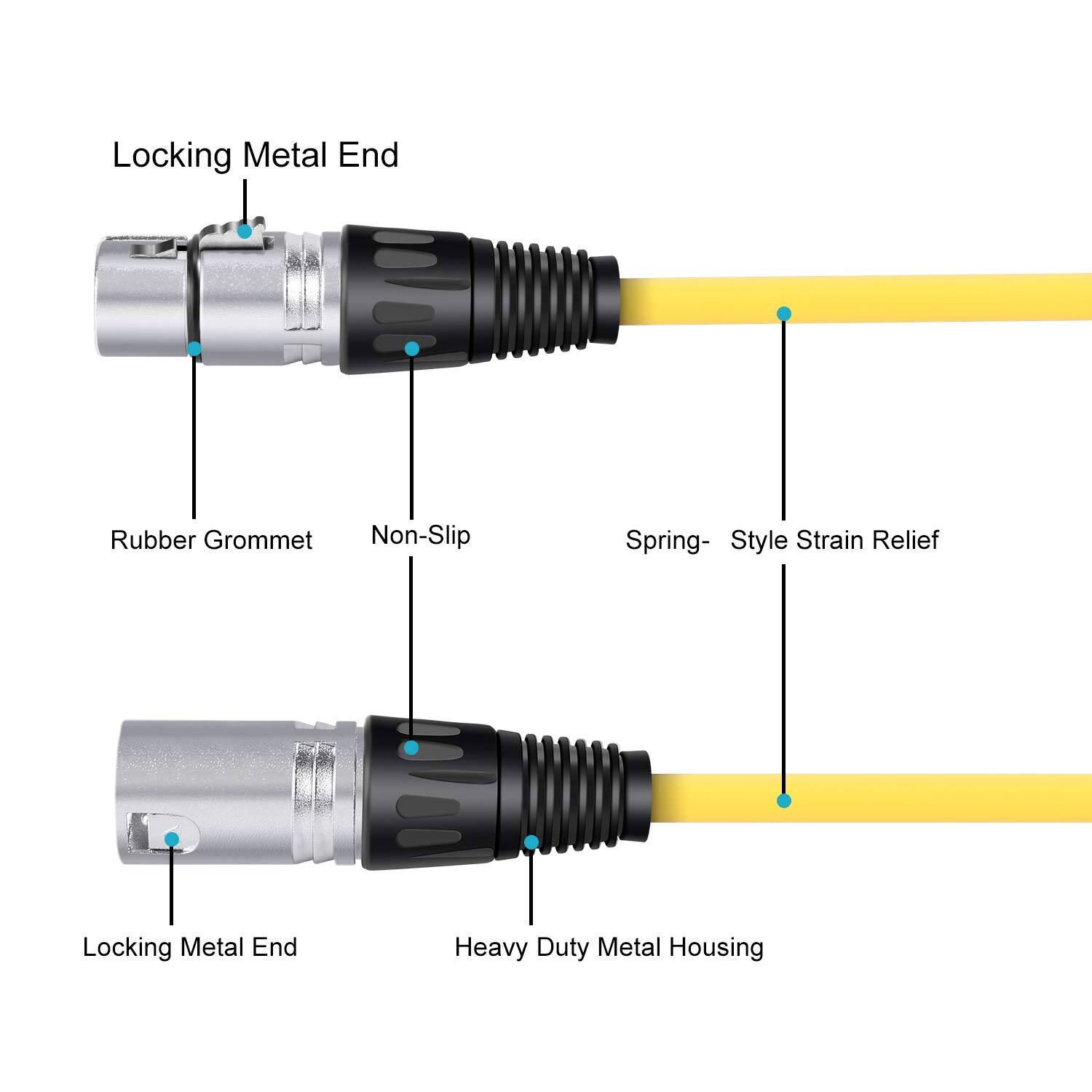 Locking Metal End  
Rubber Grommet  
Non-Slip  
Spring-Style Strain Relief  
Heavy Duty Metal Housing