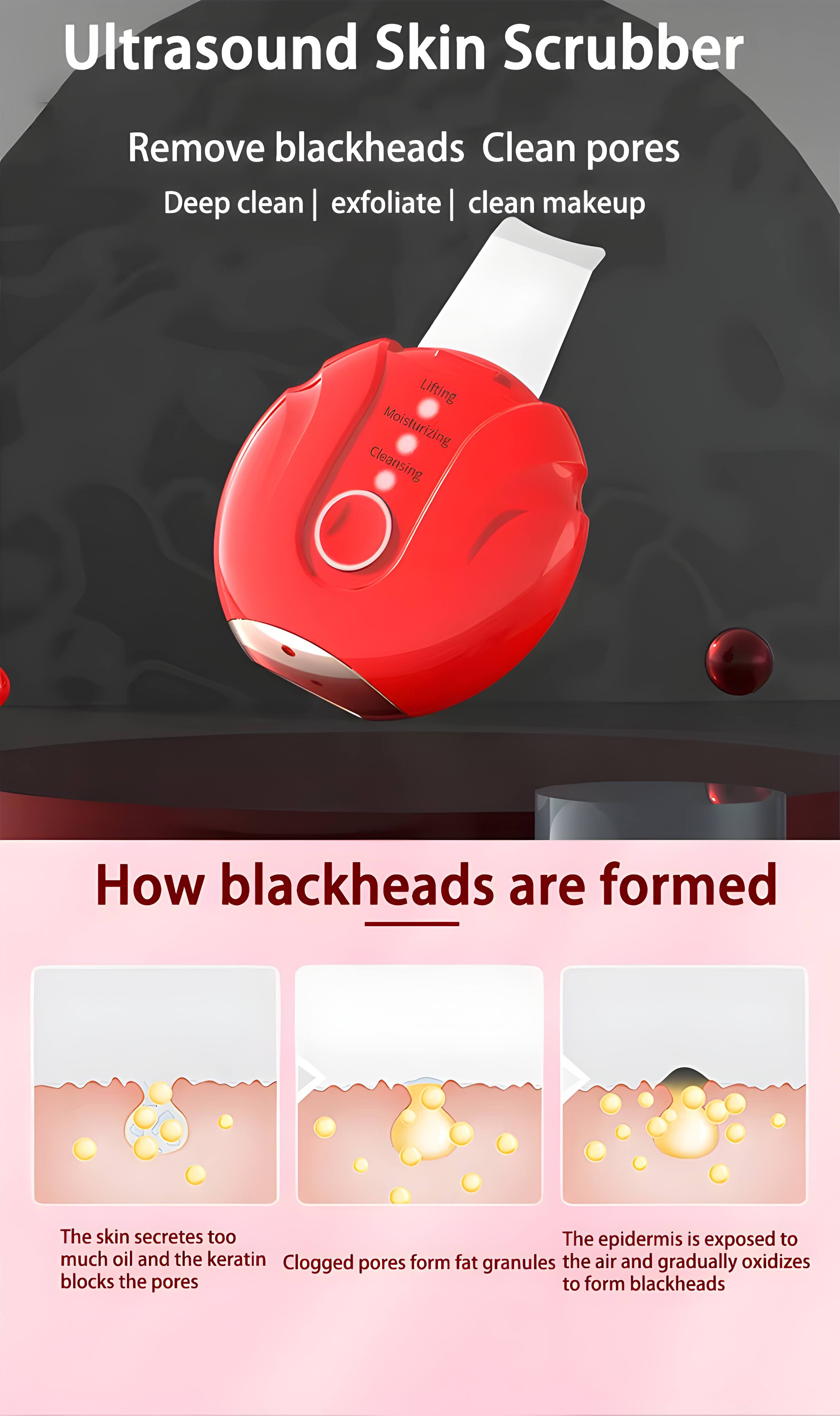 Ultrasound Skin Scrubber  
Remove blackheads Clean pores  
Deep clean | exfoliate | clean makeup  

How blackheads are formed  
The skin secretes too much oil and the keratin blocks the pores  
Clogged pores form fat granules the air and gradually oxidizes to form blackheads