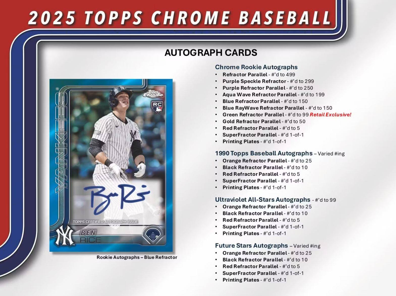2025 TOPPS CHROME BASEBALL

AUTOGRAPH CARDS

**Chrome Rookie Autographs**
- Refractor Parallel - #d to 499
- Purple Speckle Refractor Parallel - #d to 299
- Purple Refractor Parallel - #d to 250
- Aqua Wave Refractor Parallel - #d to 199
- Blue Refractor Parallel - #d to 150
- Blue RayWave Refractor Parallel - #d to 50
- Green Refractor Parallel - #d to 50
- Gold Refractor Parallel - #d to 50
- Red Refractor Parallel - #d to 5
- SuperFractor Parallel - 1-of-1
- Printing Plates - 1-of-1

**1990 Topps Baseball Autographs - Varied #ing**
- Orange Refractor Parallel - #d to 25
- Black Refractor Parallel - #d to 10
- Red Refractor Parallel - #d to 5
- SuperFractor Parallel - 1-of-1
- Printing Plates - 1-of-