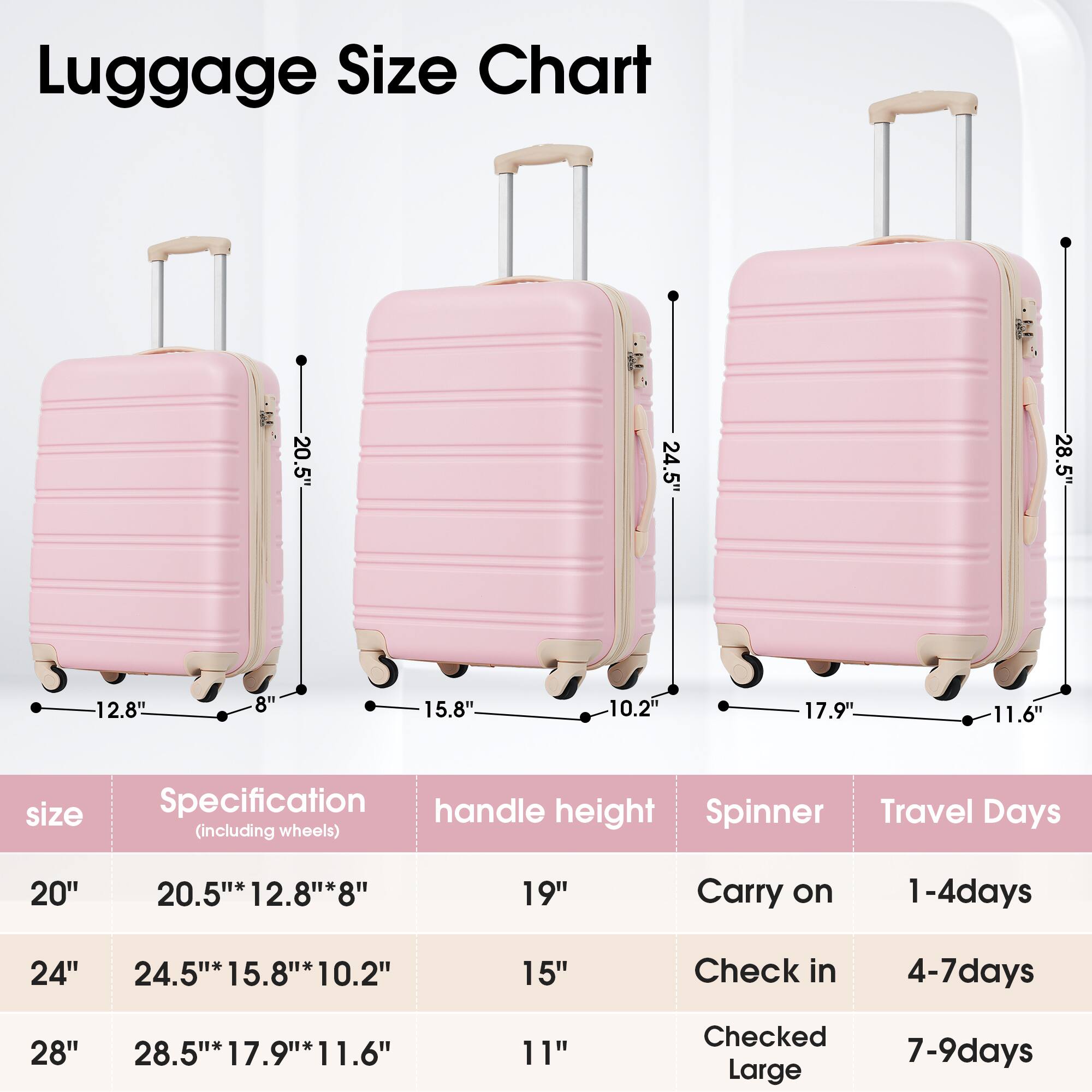 Luggage Size Chart

| Size | Specification (including wheels) | Handle Height | Spinner | Travel Days |
|------|--------------------------------|--------------|---------|-------------|
| 20"  | 20.5" x 12.8" x 8"               | 19"          | Carry on | 1-4 days    |
| 24"  | 24.5" x 15.8" x 10.2"            | 15"          | Check in | 4-7 days    |
| 28"  | 28.5" x 17.9" x 11.6"            | 11"          | Checked Large | 7-9 days    |