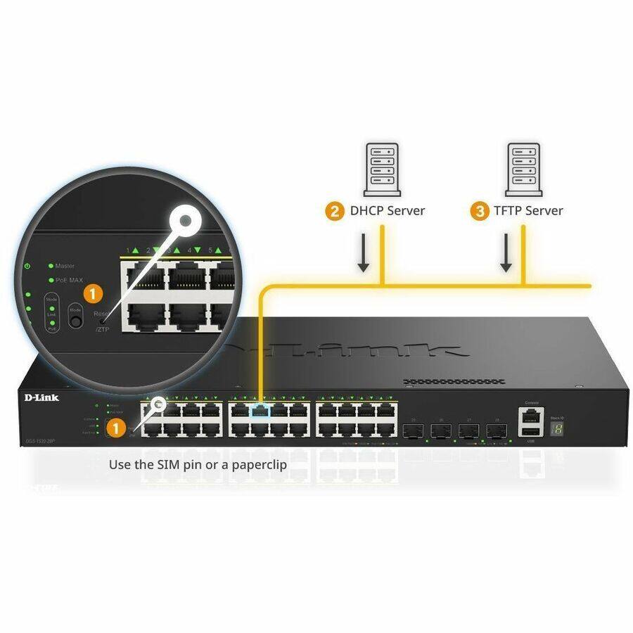 2 DHCP Server  
3 TFTP Server  
Mashoe A MAX 1  
todd's Rese Z1P  
D-Link  
Use the SIM pin or a paperclip