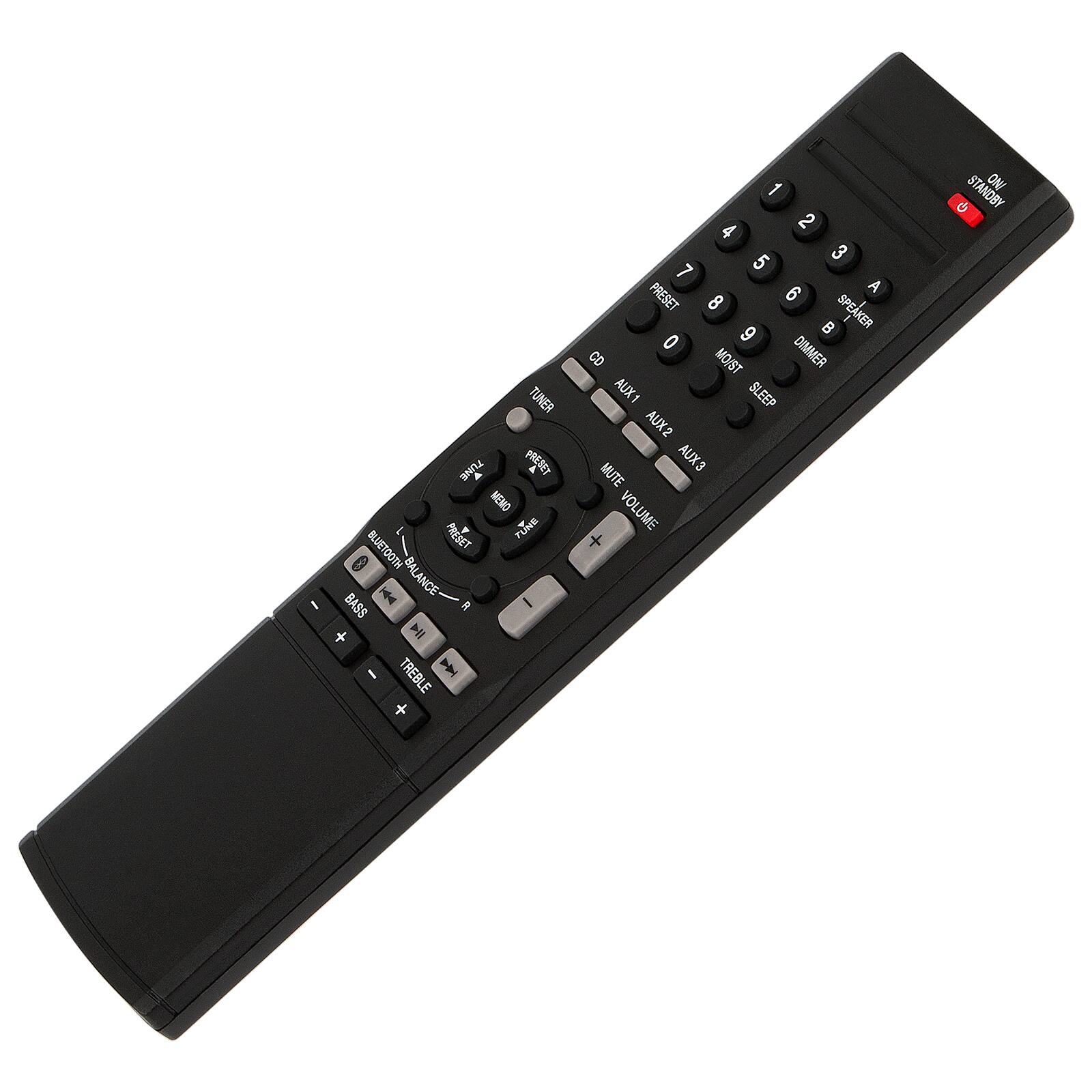 Sure, here is the corrected and grouped text from the image:

- TUNER
- TUNE
- PRESET & MEMO
- PRESET
- BLUETOOTH
- BALANCE
- BASS
- TREBLE
- SPEAKER
- DIMMER
- CD
- MO/ST
- AUX1
- SLEEP
- AUX2
- AUX3
- MUTE
- VOLUME
- STANDBY ON

Numbers:
- 0
- 1
- 2
- 3
- 4
- 5
- 6
- 7
- 8
- 9

Additional:
- A
- B