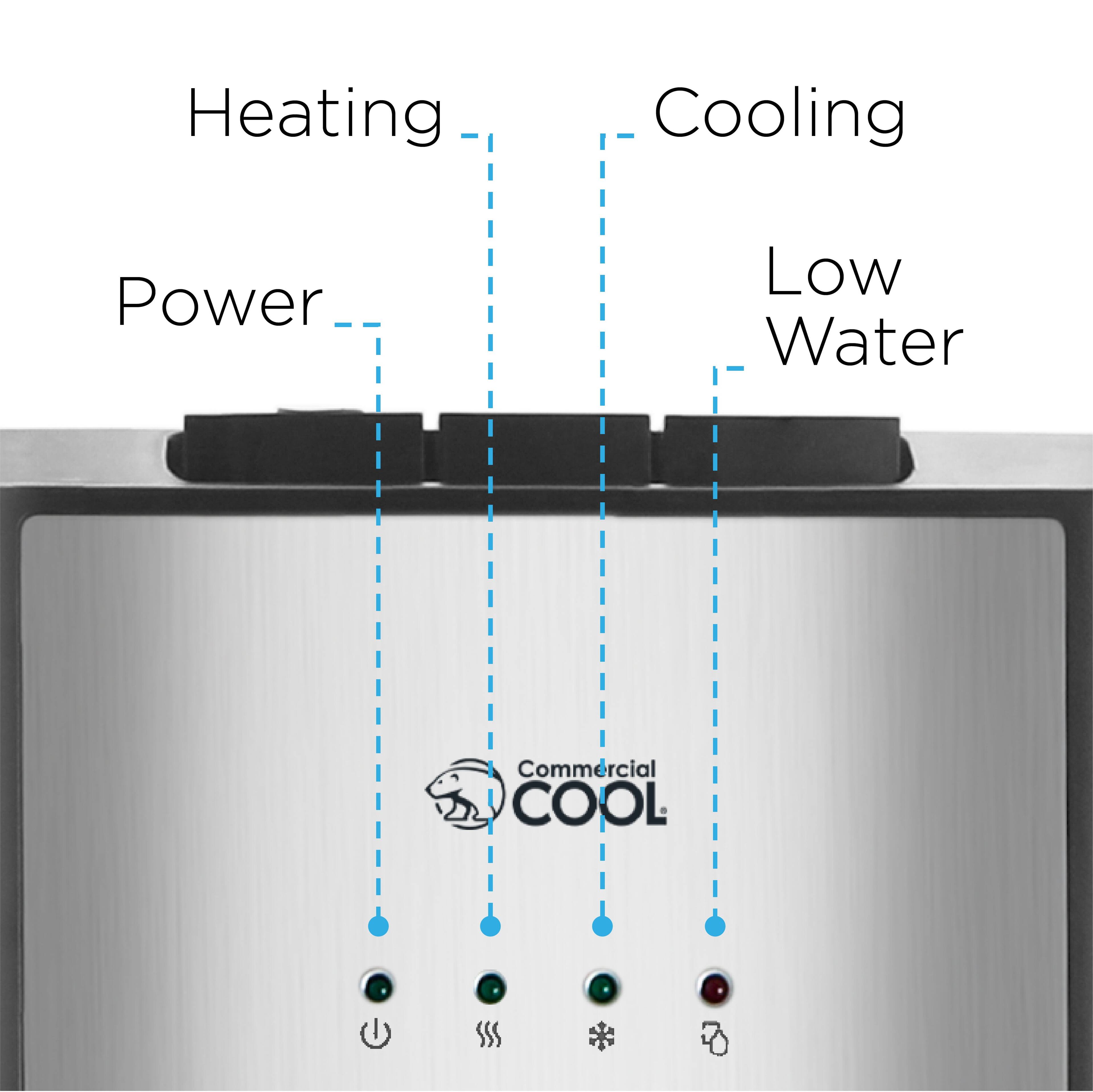 - Heating
- Cooling
- Power
- Low Water

Commercial COOL