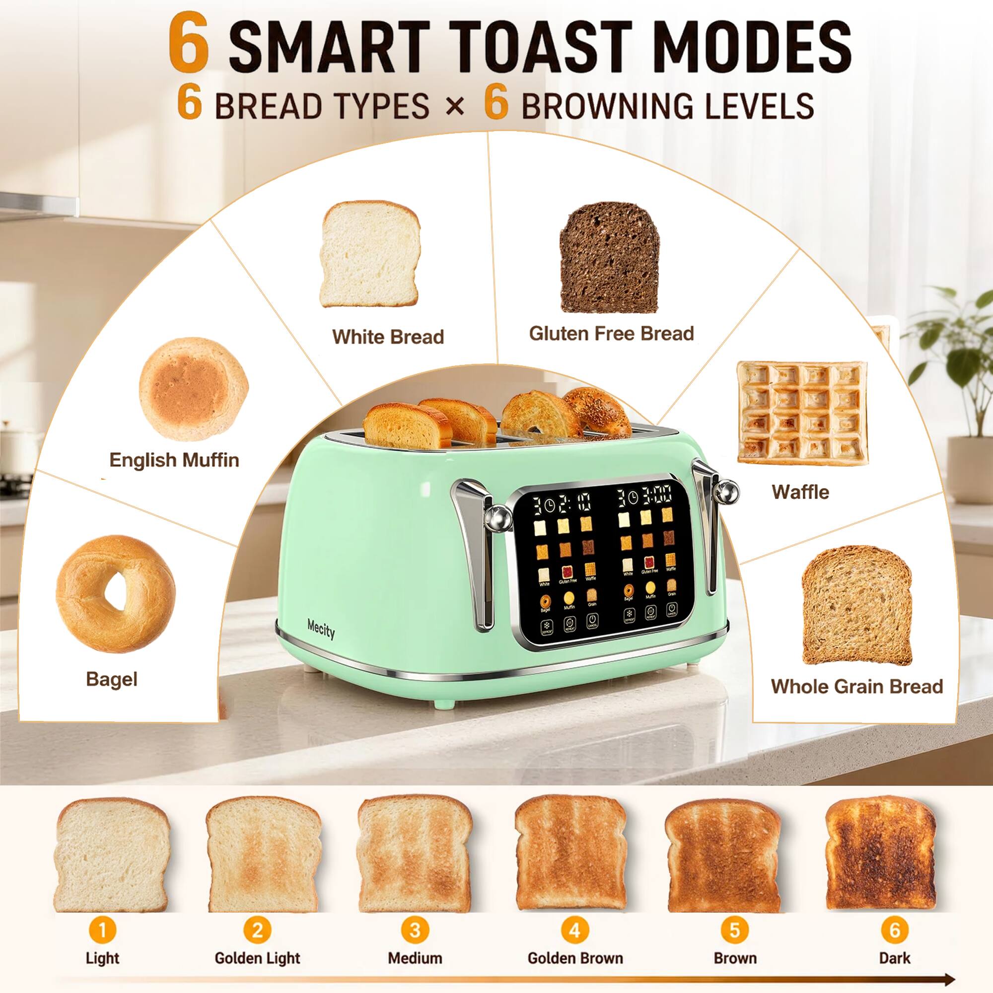 6 SMART TOAST MODES  
6 BREAD TYPES x 6 BROWNING LEVELS

White Bread  
Gluten Free Bread  
English Muffin  
Bagel  
Waffle  
Whole Grain Bread

1 Light  
2 Golden Light  
3 Medium  
4 Golden Brown  
5 Brown  
6 Dark