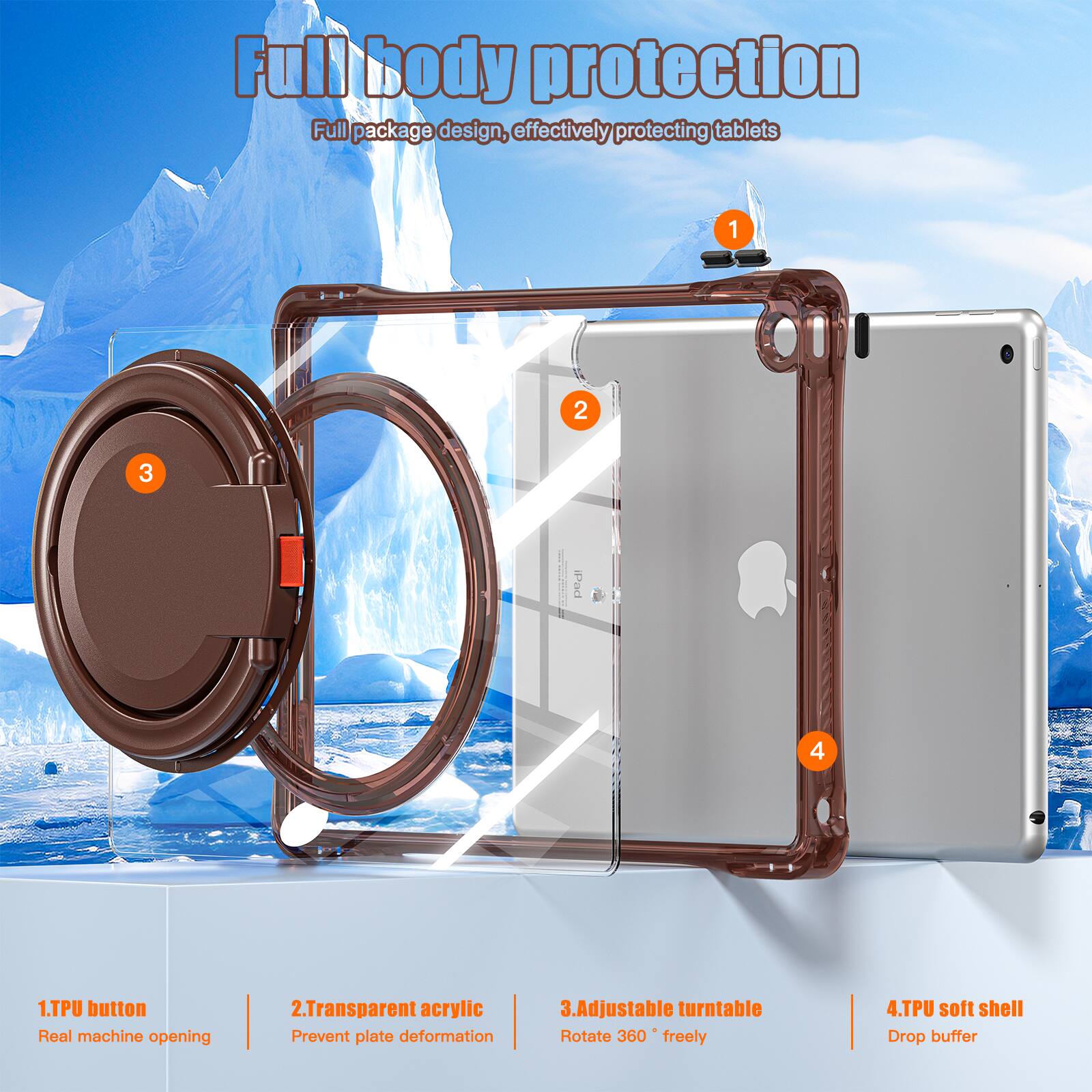 Full body protection  
Full package design, effectively protecting tablets  

1. TPU button  
Real machine opening  

2. Transparent acrylic  
Prevent plate deformation  

3. Adjustable turntable  
Rotate 360° freely  

4. TPU soft shell  
Drop buffer
