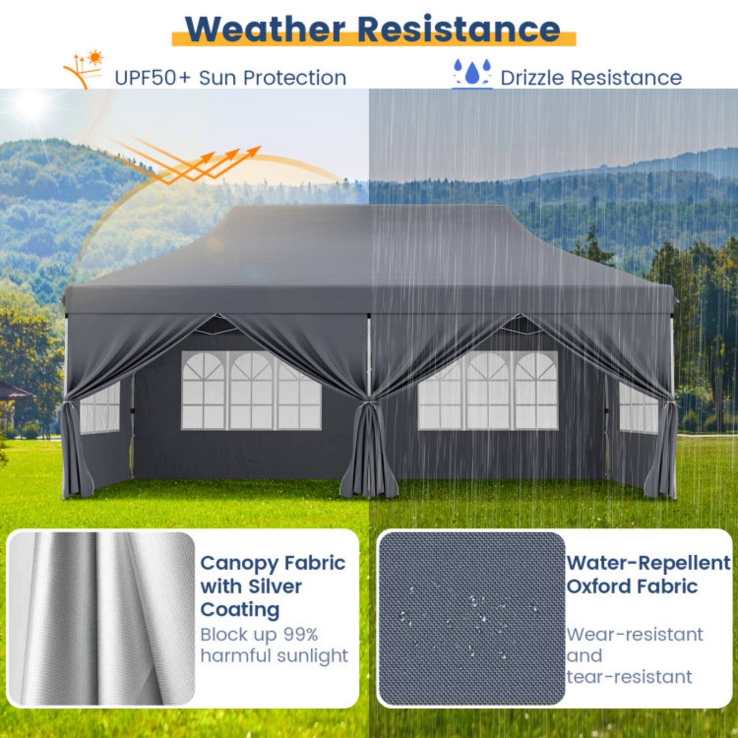 Weather Resistance  
UPF50+ Sun Protection  
Drizzle Resistance  

Canopy Fabric with Silver Coating  
Block up 99% harmful sunlight  

Water-Repellent Oxford Fabric  
Wear-resistant and tear-resistant