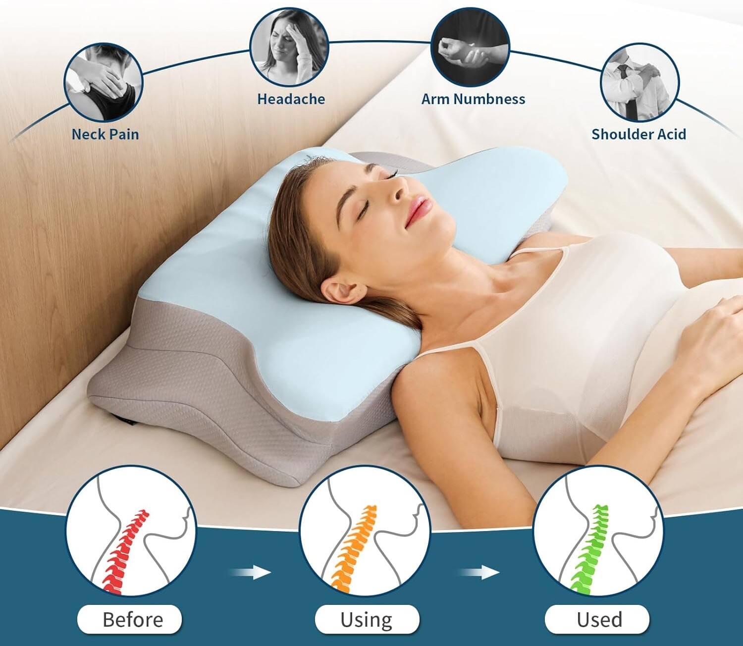 Headache  
Arm Numbness  
Neck Pain  
Shoulder Acid  

Before  
Using  
Used