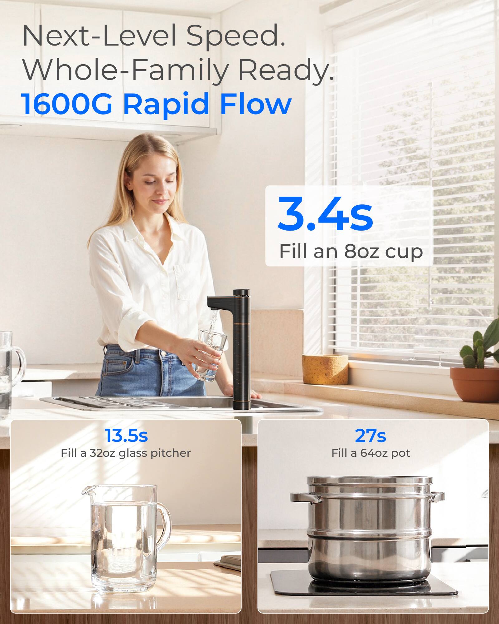 Next-Level Speed. Whole-Family Ready. 1600G Rapid Flow

3.4s Fill an 8oz cup

13.5s Fill a 32oz glass pitcher

27s Fill a 64oz pot