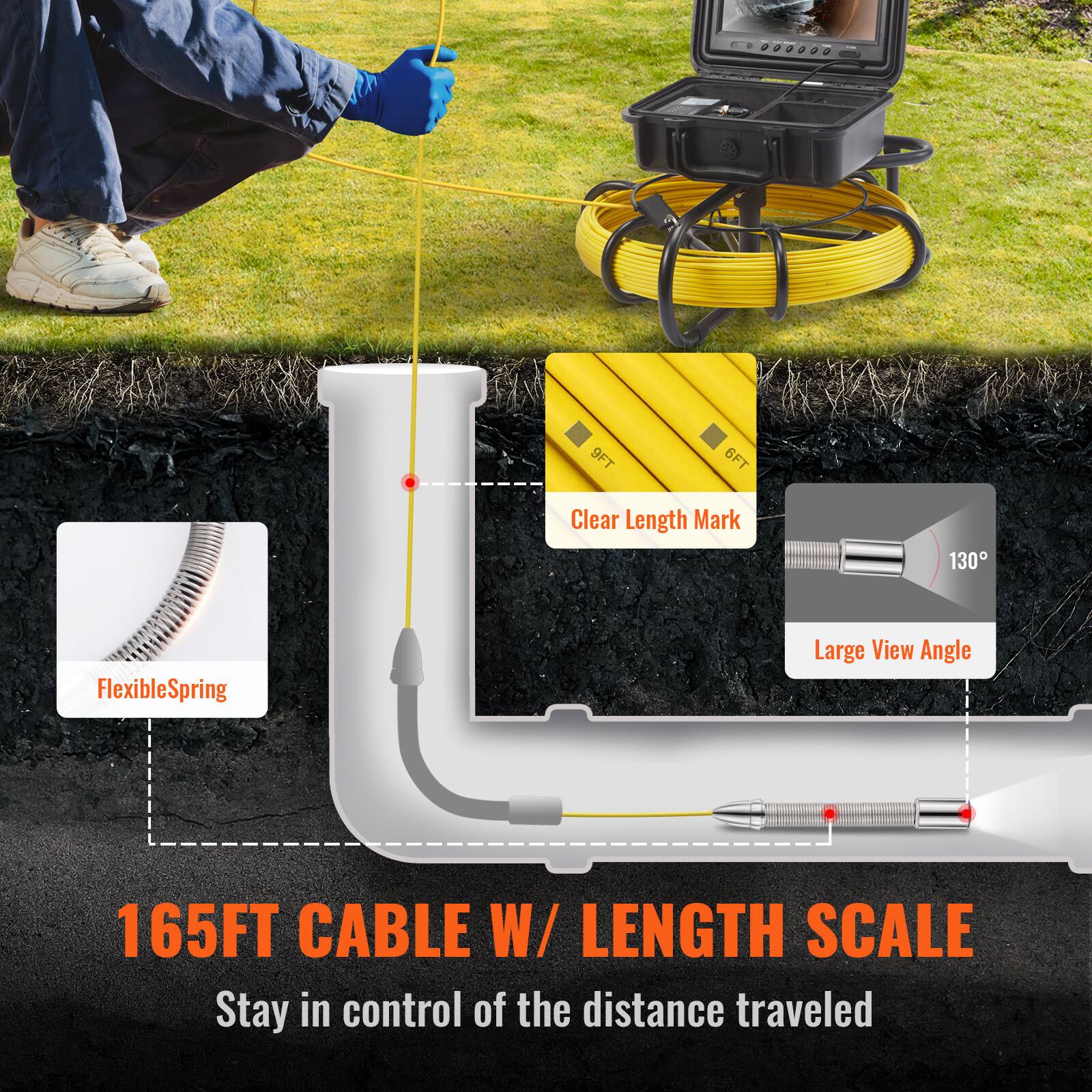 9FT 6FT Clear Length Mark 130° Flexible Spring Large View Angle 165FT CABLE W/ LENGTH SCALE Stay in control of the distance traveled