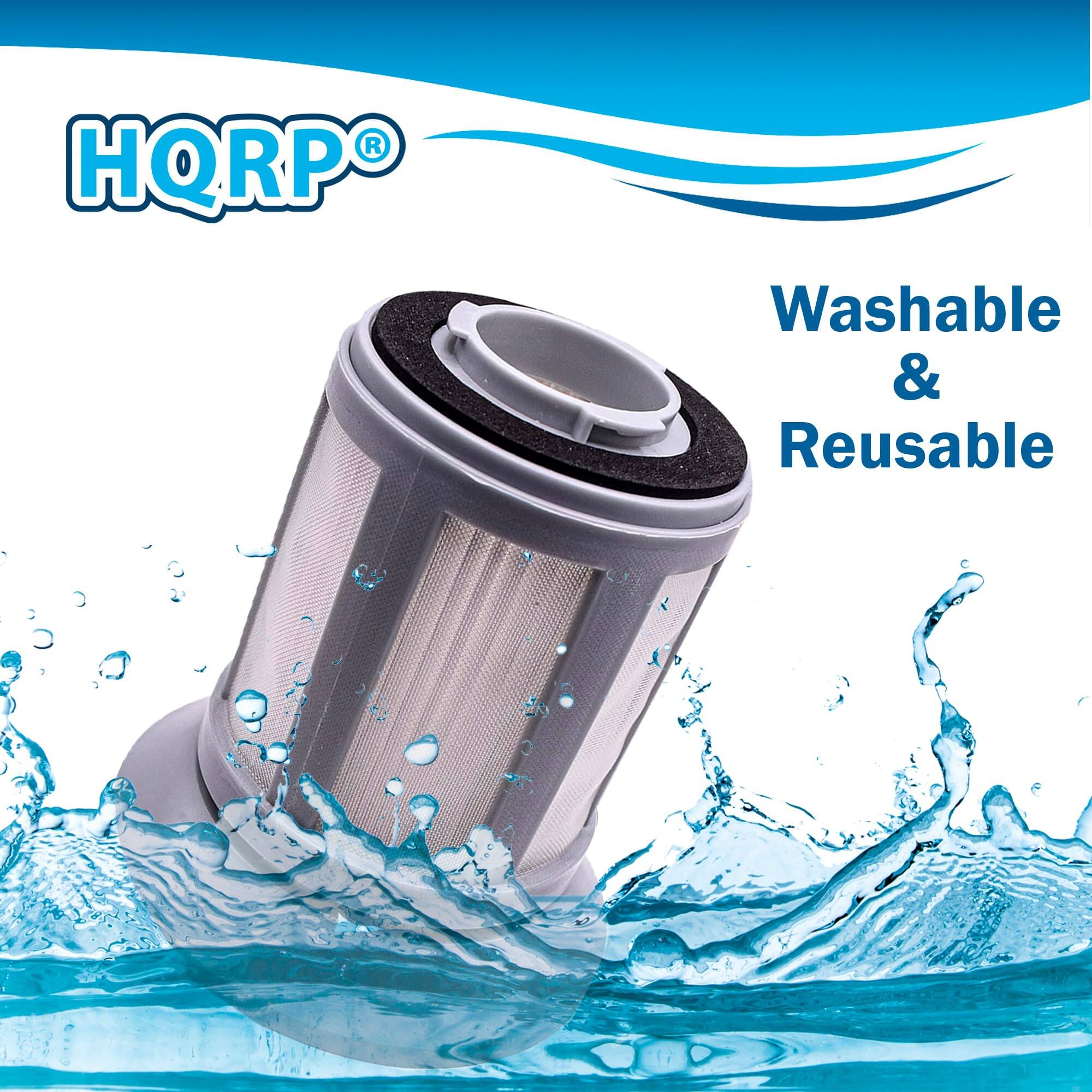 HQRP® Washable & Reusable