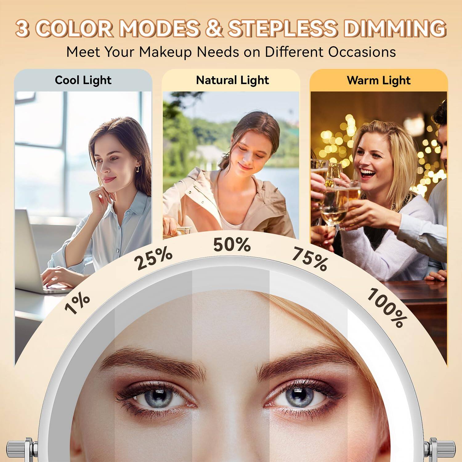 3 COLOR MODES & STEPLESS DIMMING  
Meet Your Makeup Needs on Different Occasions  

Cool Light  
Natural Light  
Warm Light  

1% 25% 50% 75% 100%