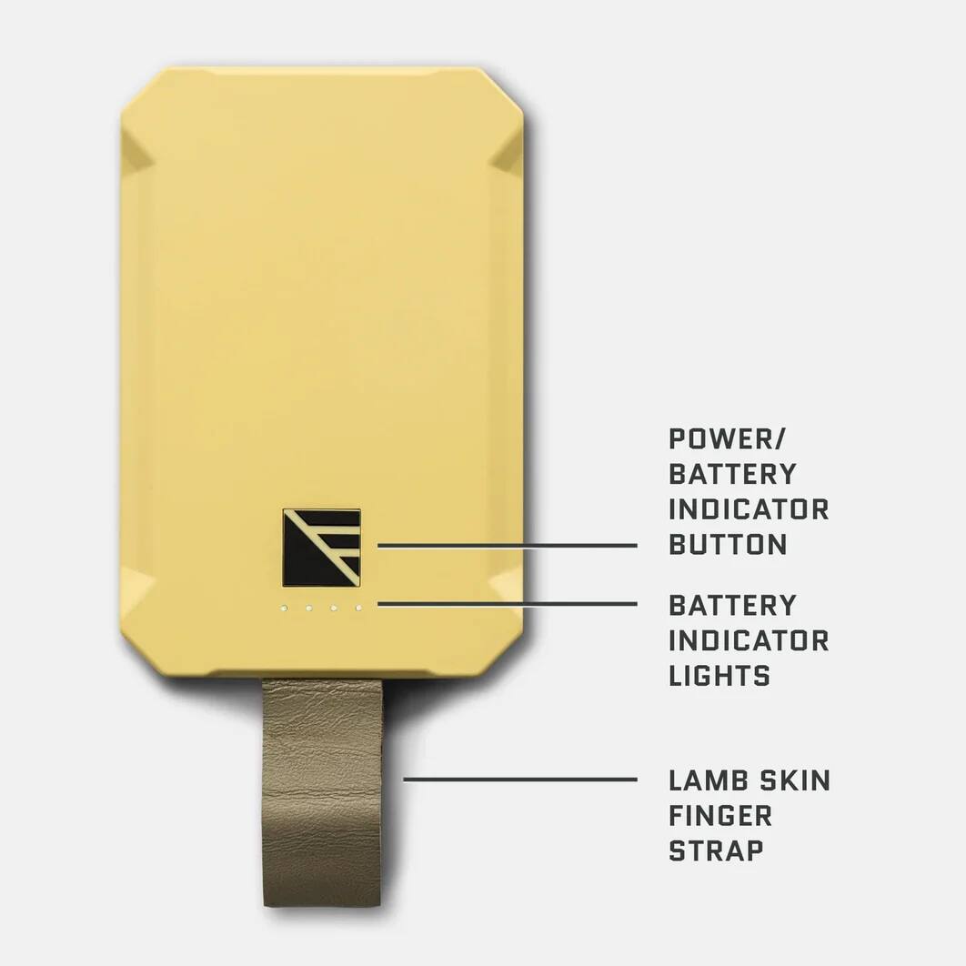 - POWER/ BATTERY INDICATOR BUTTON
- BATTERY INDICATOR LIGHTS
- LAMB SKIN FINGER STRAP