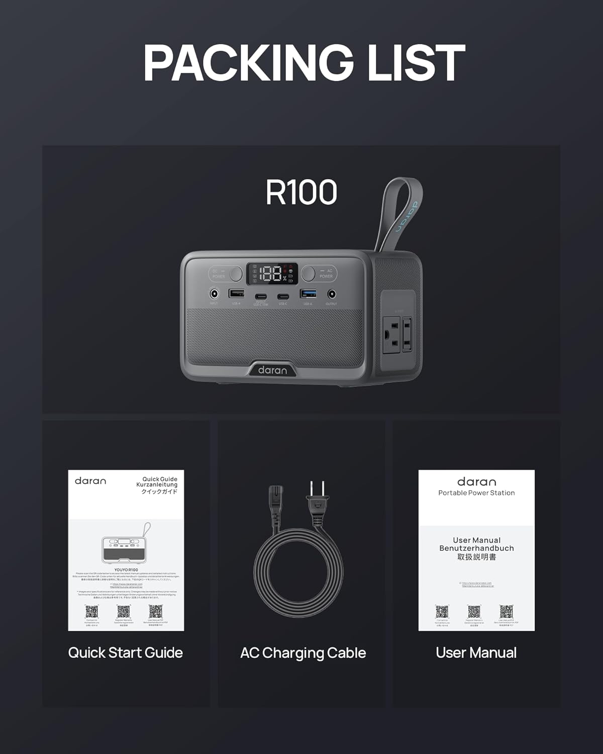 PACKING LIST R100  
- Quick Start Guide  
- AC Charging Cable  
- User Manual
