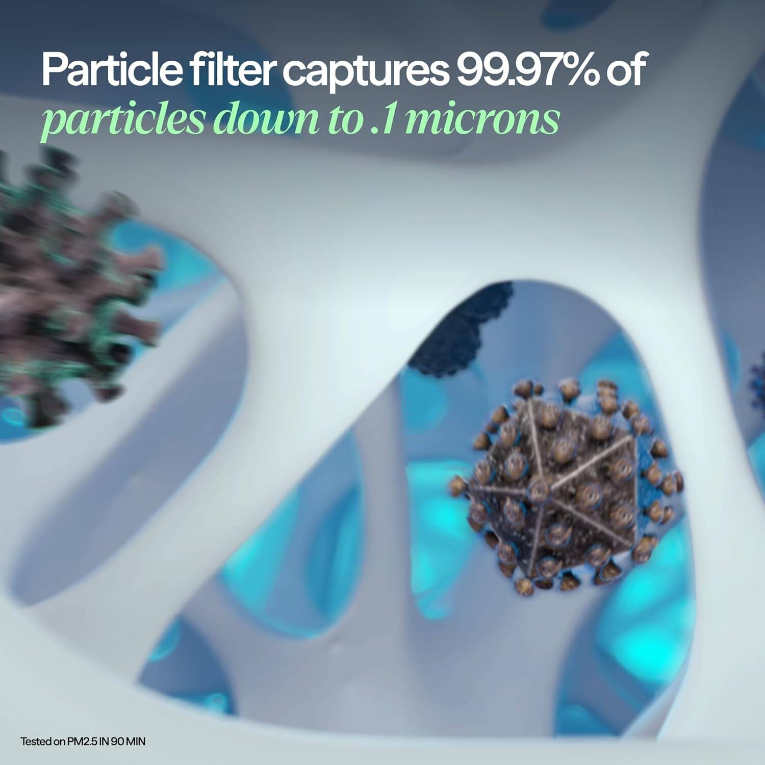 Particle filter captures 99.97% of particles down to .1 microns

Tested on PM2.5 in 90 MIN