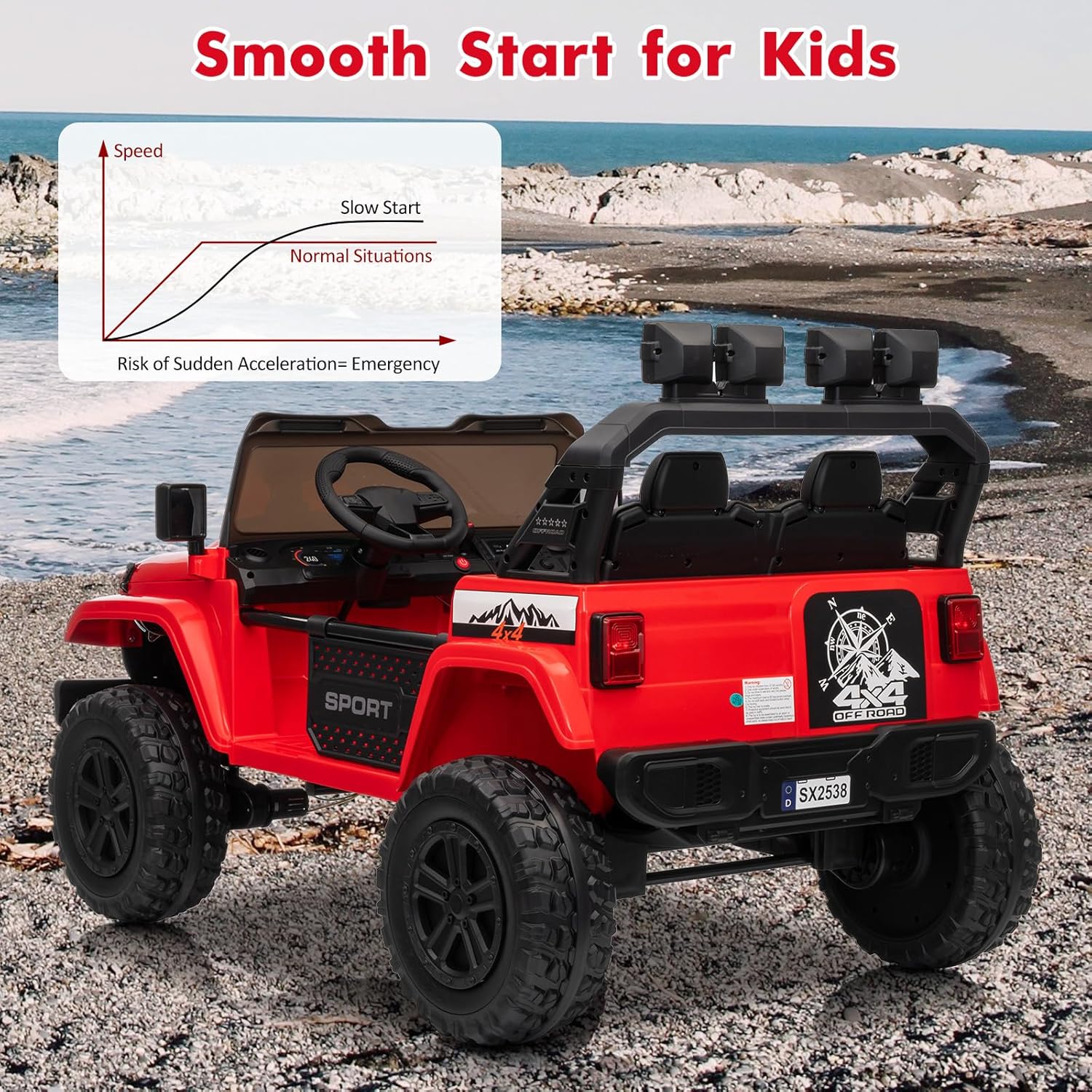 Smooth Start for Kids

Speed
Slow Start
Normal Situations
Risk of Sudden Acceleration = Emergency

44 SPORT OFF D SX2538