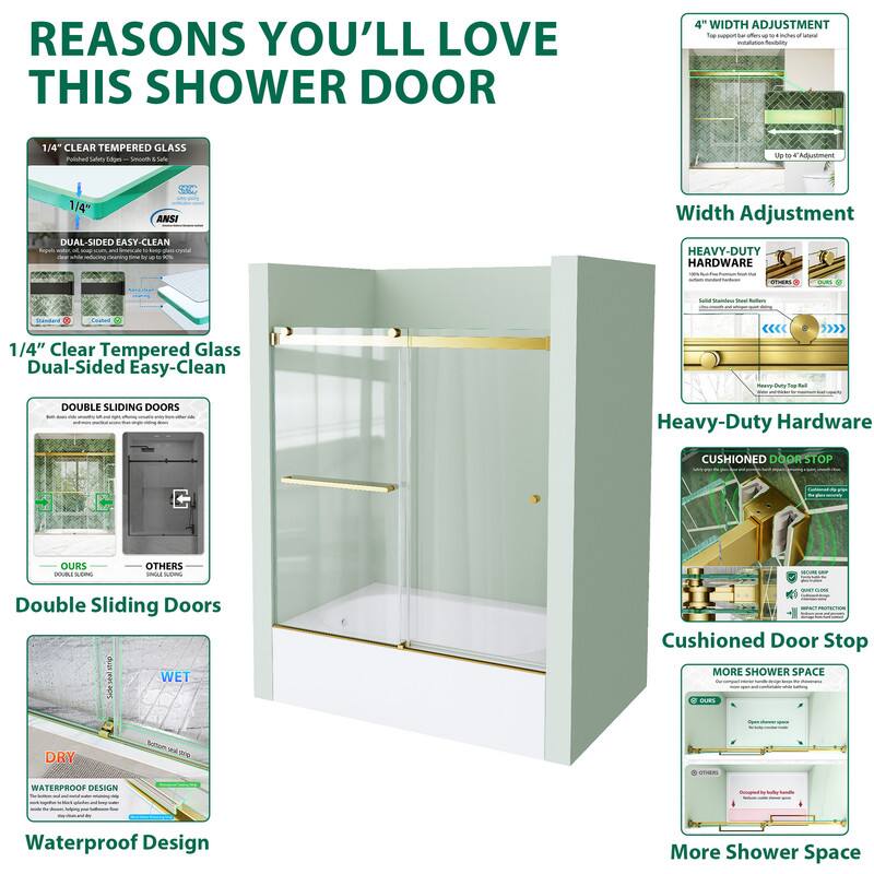 REASONS YOU'LL LOVE THIS SHOWER DOOR

1/4" CLEAR TEMPERED GLASS
1/4" Clear Tempered Glass Dual-Sided Easy-Clean

DOUBLE SLIDING DOORS
Double Sliding Doors

HEAVY-DUTY HARDWARE
Heavy-Duty Hardware

CUSHIONED DOOR STOP
Cushioned Door Stop

WATERPROOF DESIGN
Waterproof Design

4" WIDTH ADJUSTMENT
Width Adjustment

MORE SHOWER SPACE
More Shower Space
