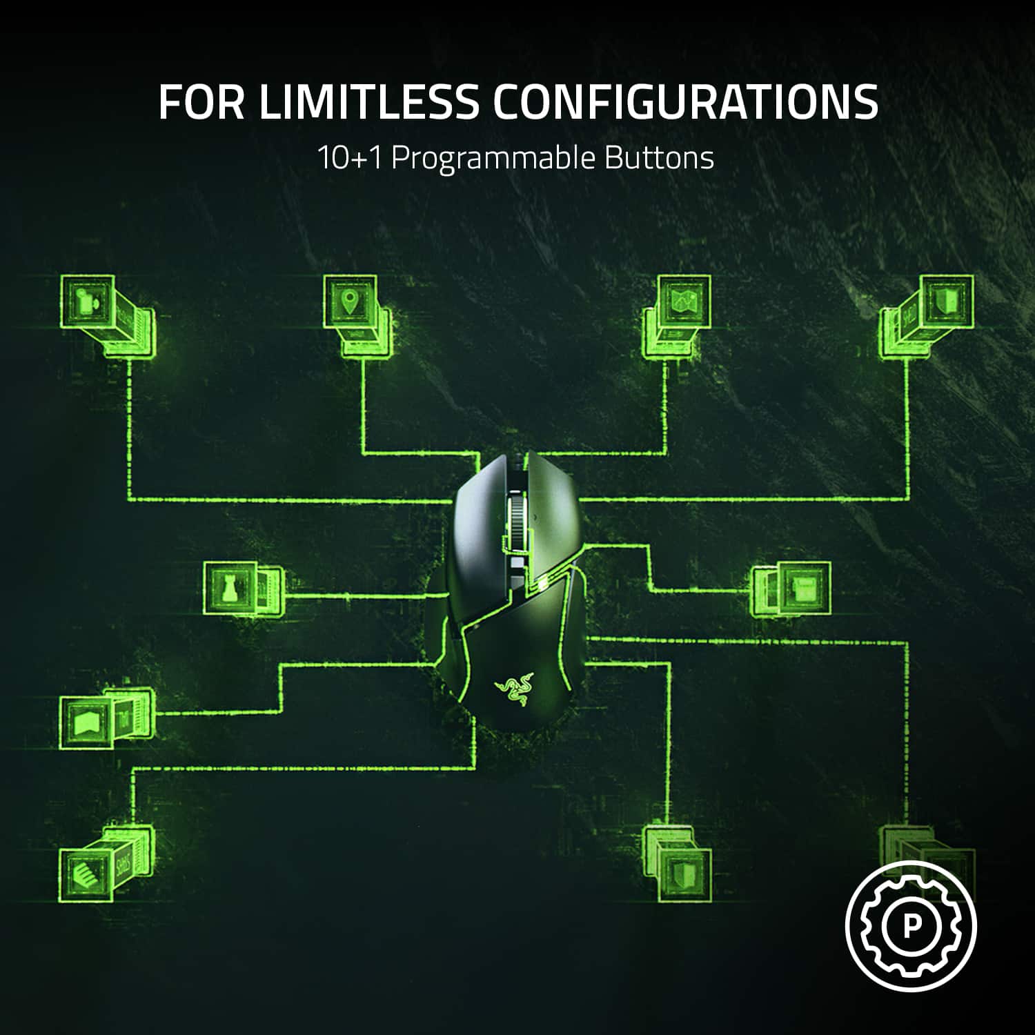 FOR LIMITLESS CONFIGURATIONS 10+1 PROGRAMMABLE BUTTONS