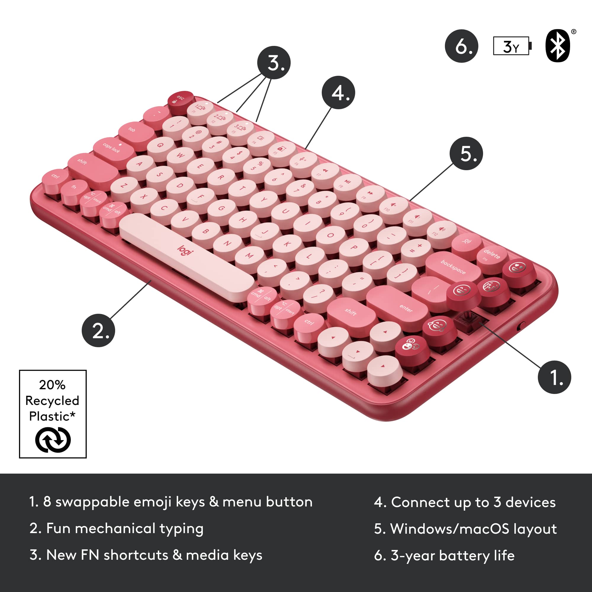 1. 20% Recycled Plastic*
2. 8 swappable emoji keys & menu button
3. Fun mechanical typing
4. New FN shortcuts & media keys
5. Connect up to 3 devices
6. Windows/macOS layout
7. 3-year battery life