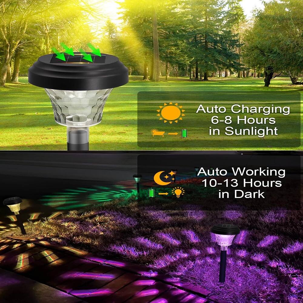 Auto Charging  
6-8 Hours in Sunlight  

Auto Working  
10-13 Hours in Dark