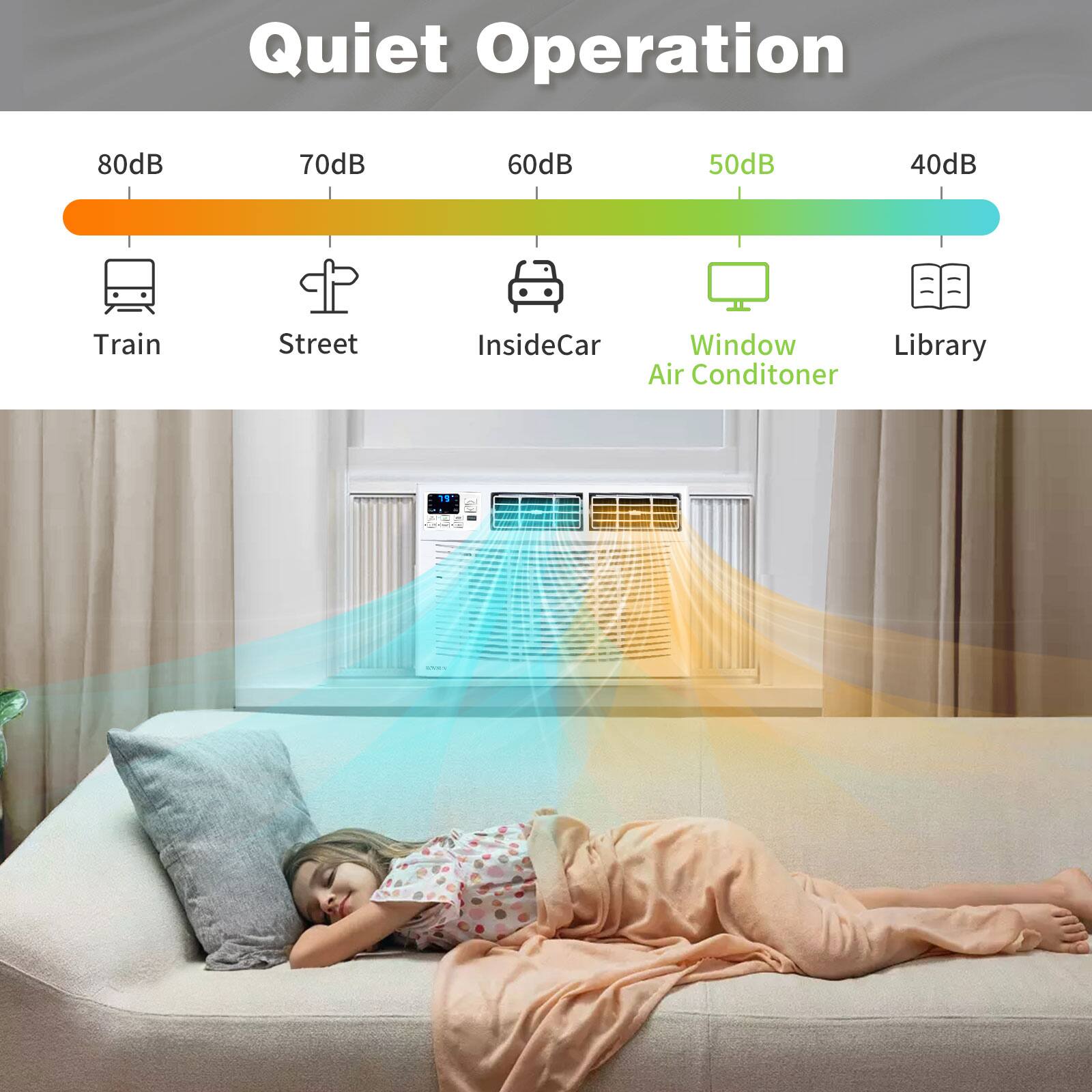 Quiet Operation

80dB - Train  
70dB - Street  
60dB - Inside Car  
50dB - Window Air Conditioner  
40dB - Library